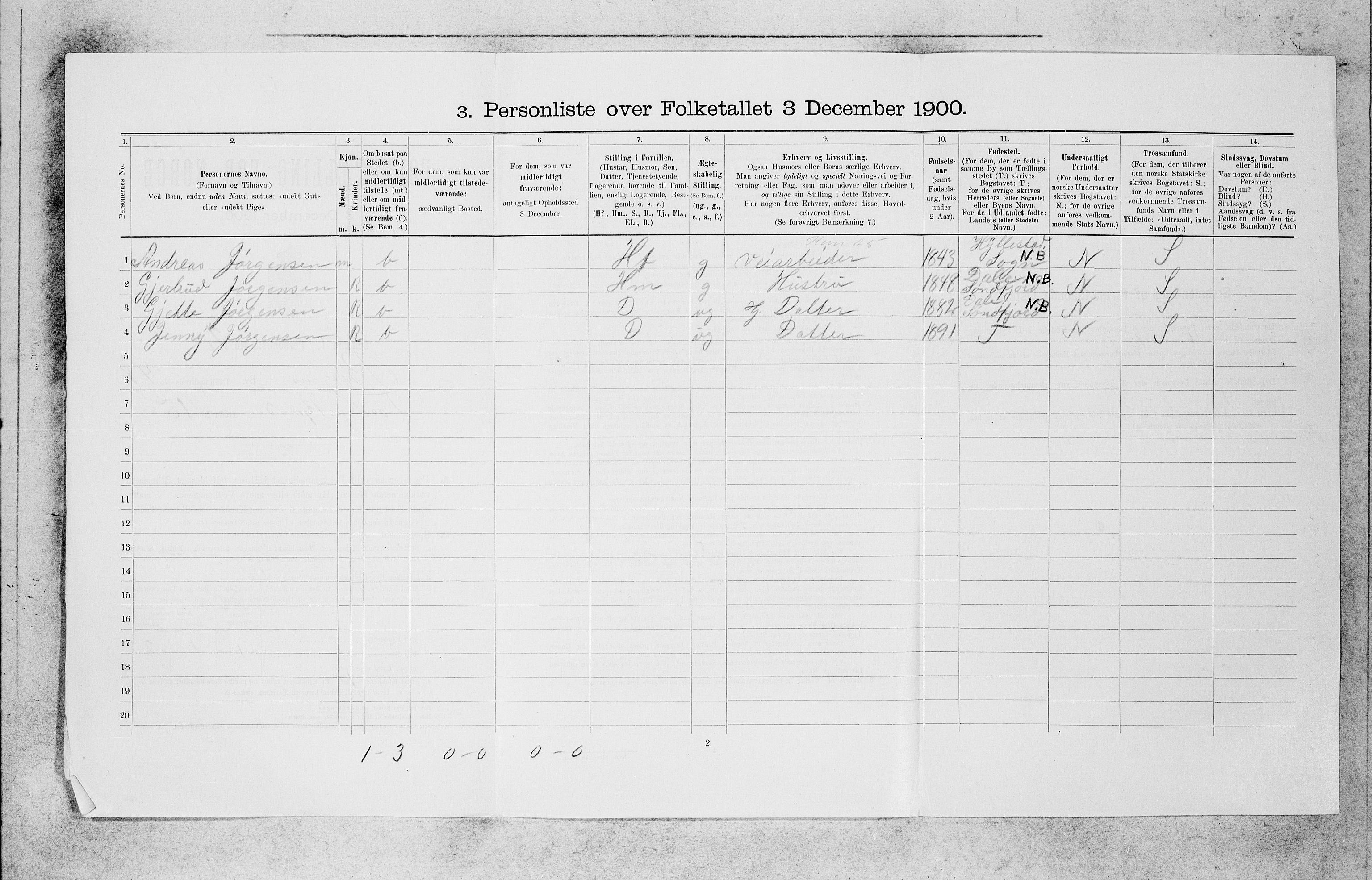 SAB, 1900 census for Bergen, 1900, p. 9390