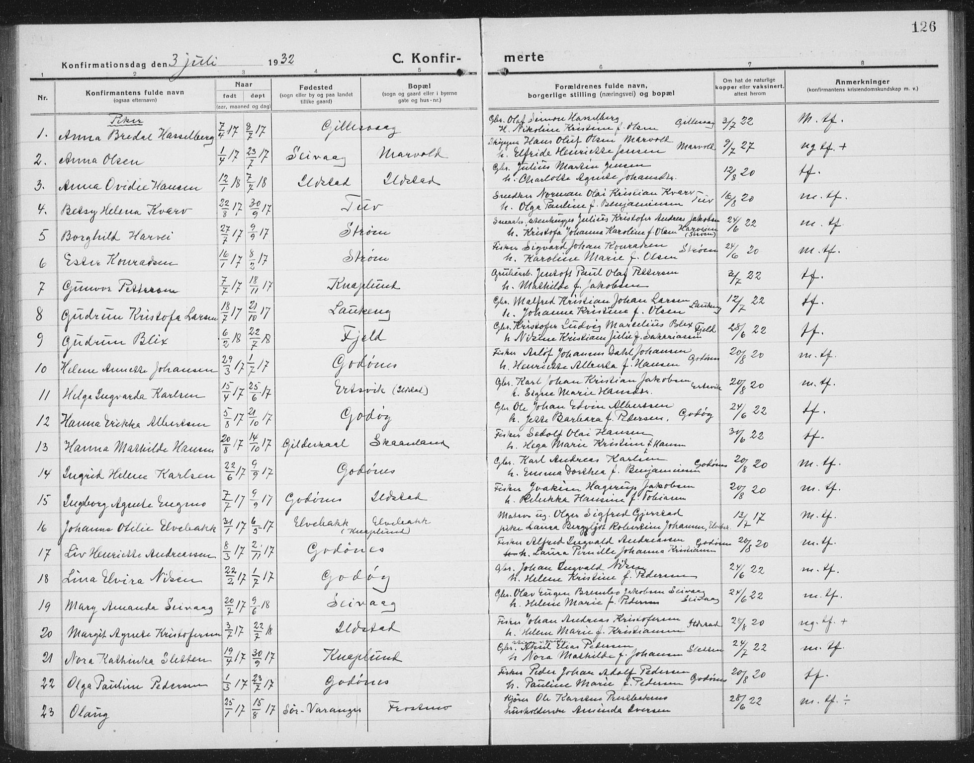 Ministerialprotokoller, klokkerbøker og fødselsregistre - Nordland, AV/SAT-A-1459/804/L0089: Parish register (copy) no. 804C02, 1918-1935, p. 126