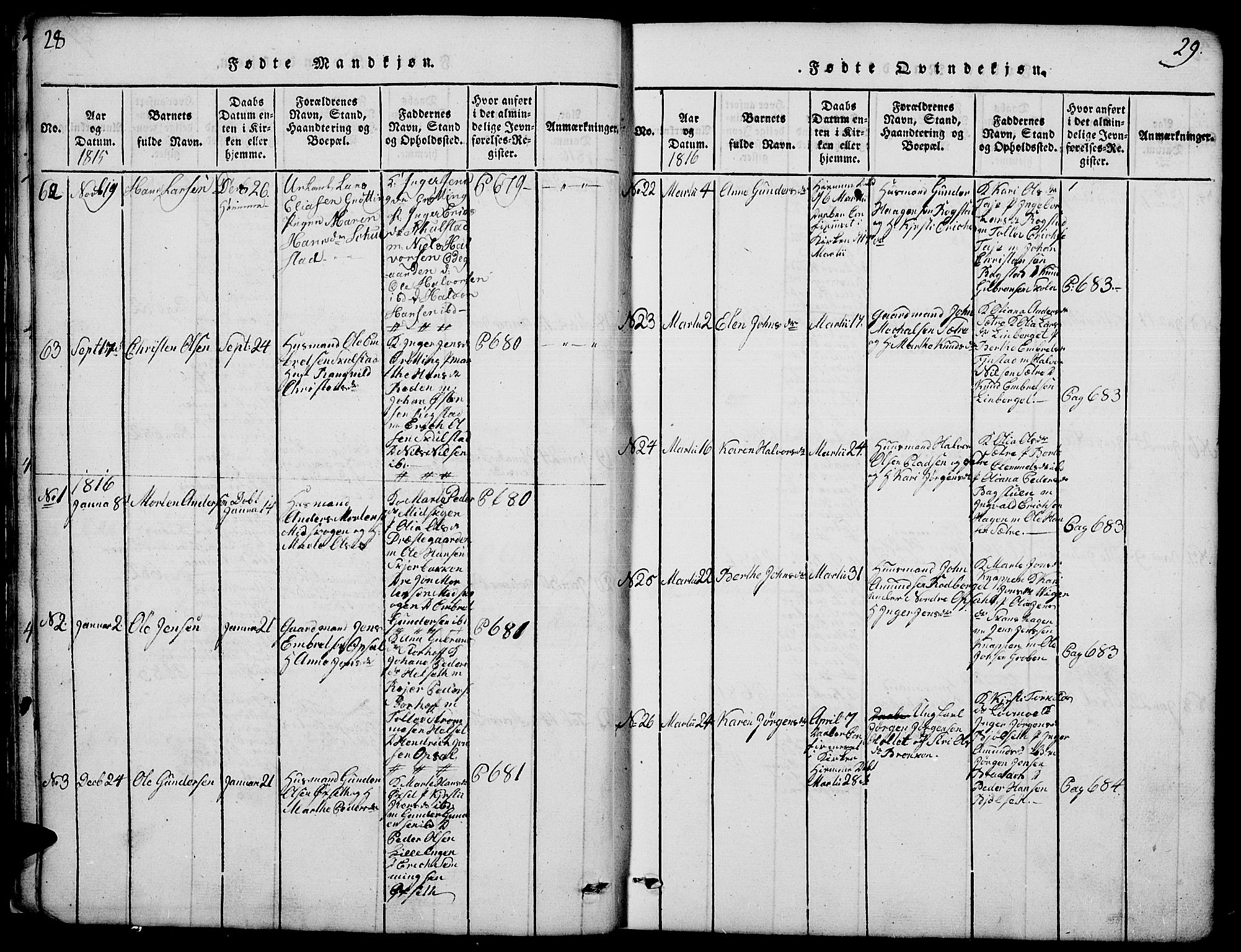 Elverum prestekontor, AV/SAH-PREST-044/H/Ha/Hab/L0001: Parish register (copy) no. 1, 1815-1829, p. 28-29