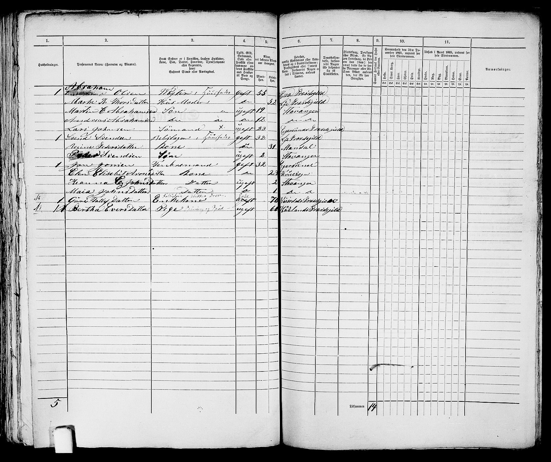 RA, 1865 census for Stavanger, 1865, p. 2312