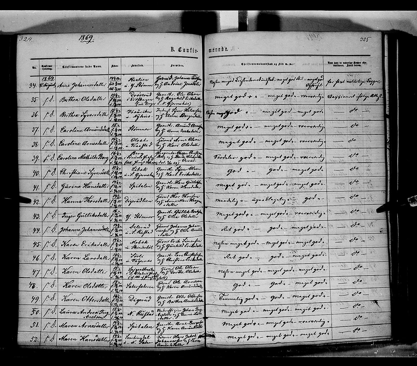 Vinger prestekontor, AV/SAH-PREST-024/H/Ha/Haa/L0011: Parish register (official) no. 11, 1862-1870, p. 325