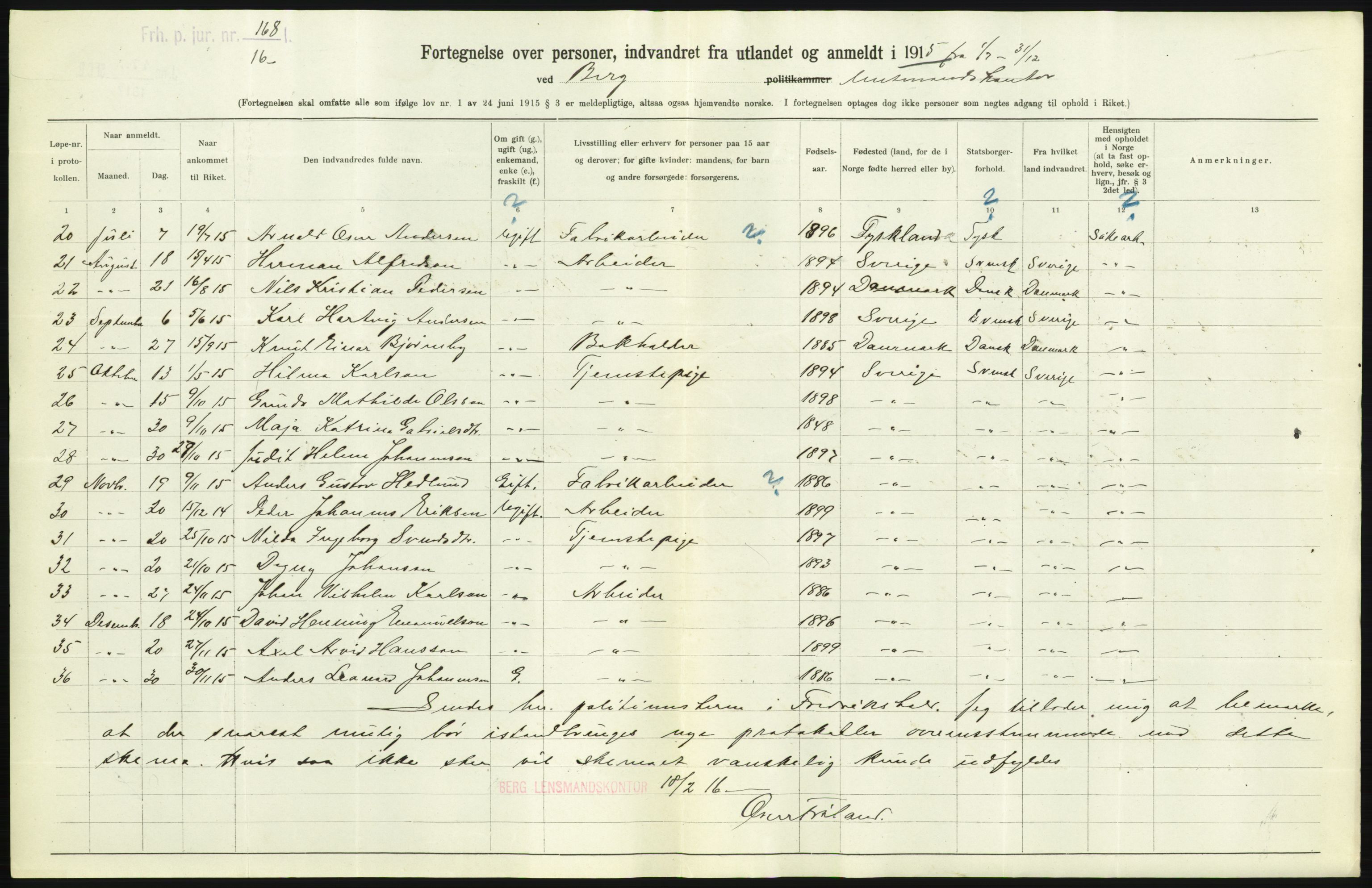 Statistisk sentralbyrå, Sosioøkonomiske emner, Folketellinger, boliger og boforhold, AV/RA-S-2231/F/Fa/L0001: Innvandring. Navn/fylkesvis, 1915, p. 73