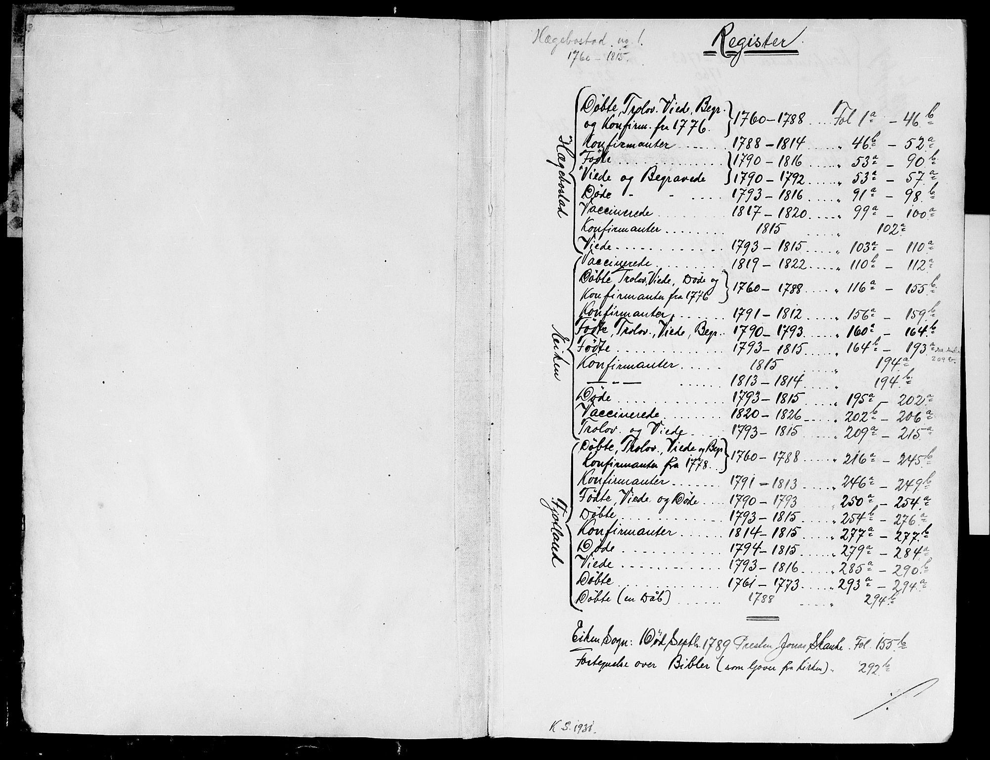 Hægebostad sokneprestkontor, AV/SAK-1111-0024/F/Fa/Faa/L0001: Parish register (official) no. A 1 /3, 1760-1826