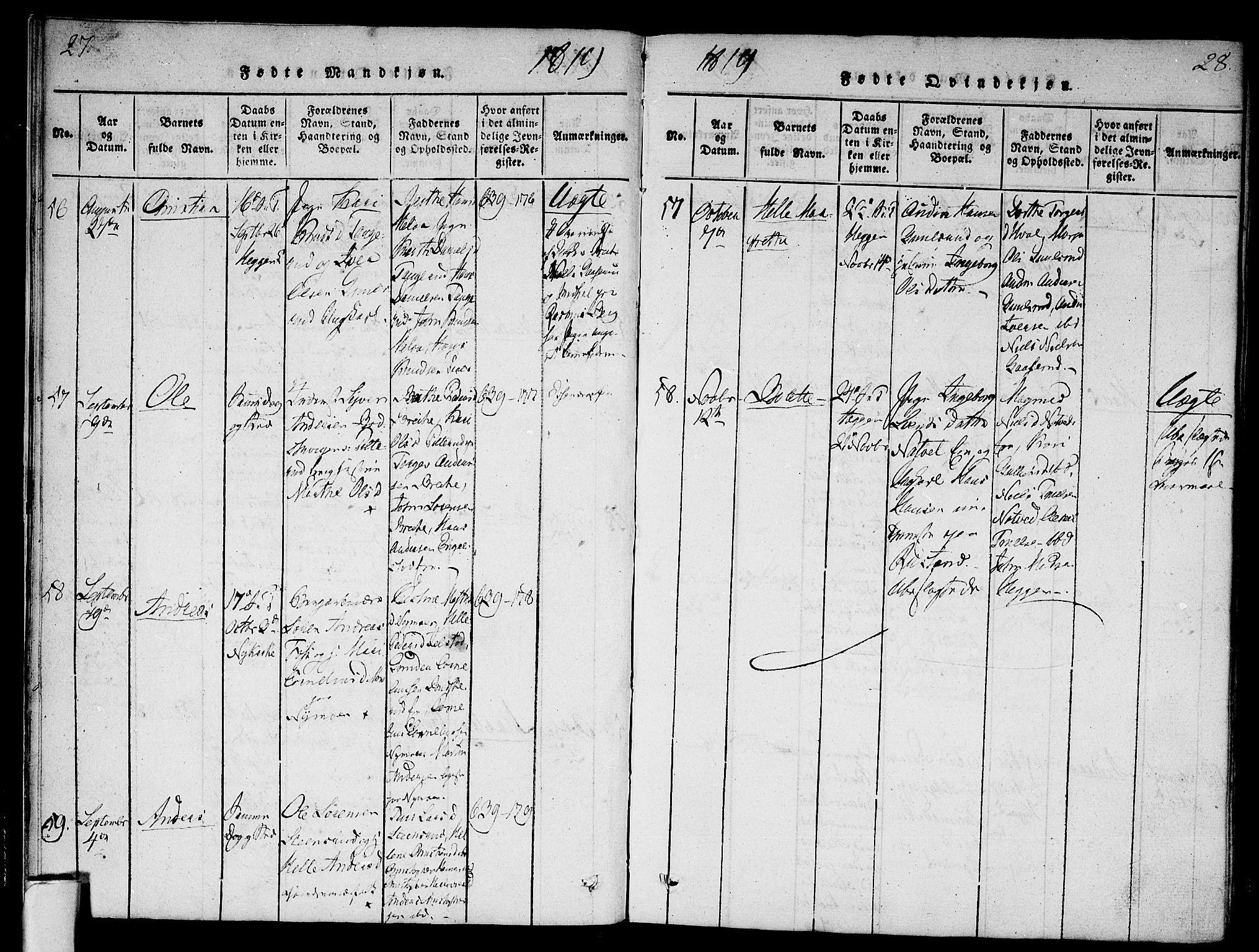 Modum kirkebøker, AV/SAKO-A-234/F/Fa/L0004: Parish register (official) no. 4, 1818-1824, p. 27-28