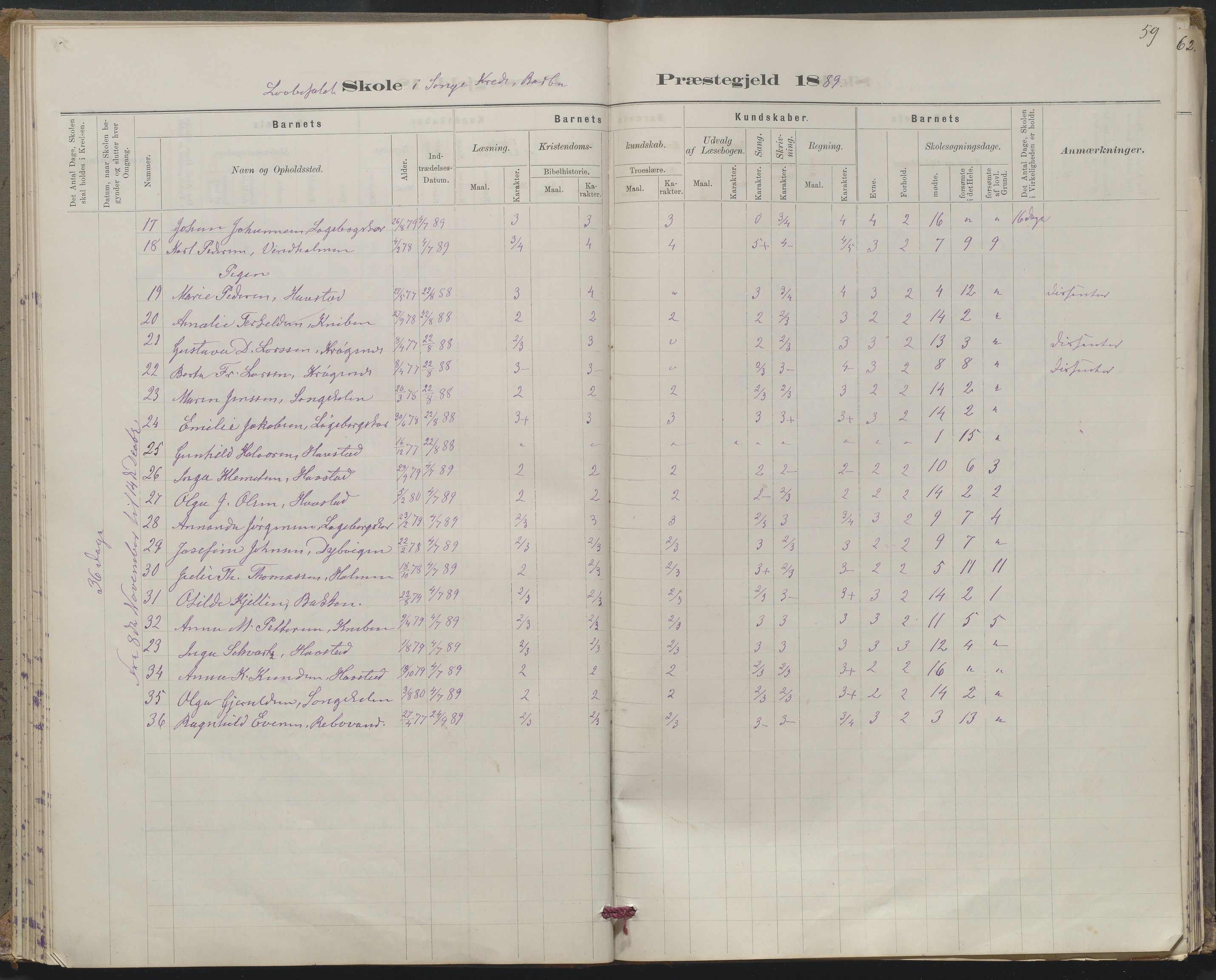 Arendal kommune, Katalog I, AAKS/KA0906-PK-I/07/L0367: Karakterprotokol lærerens skole, 1878-1893, p. 59