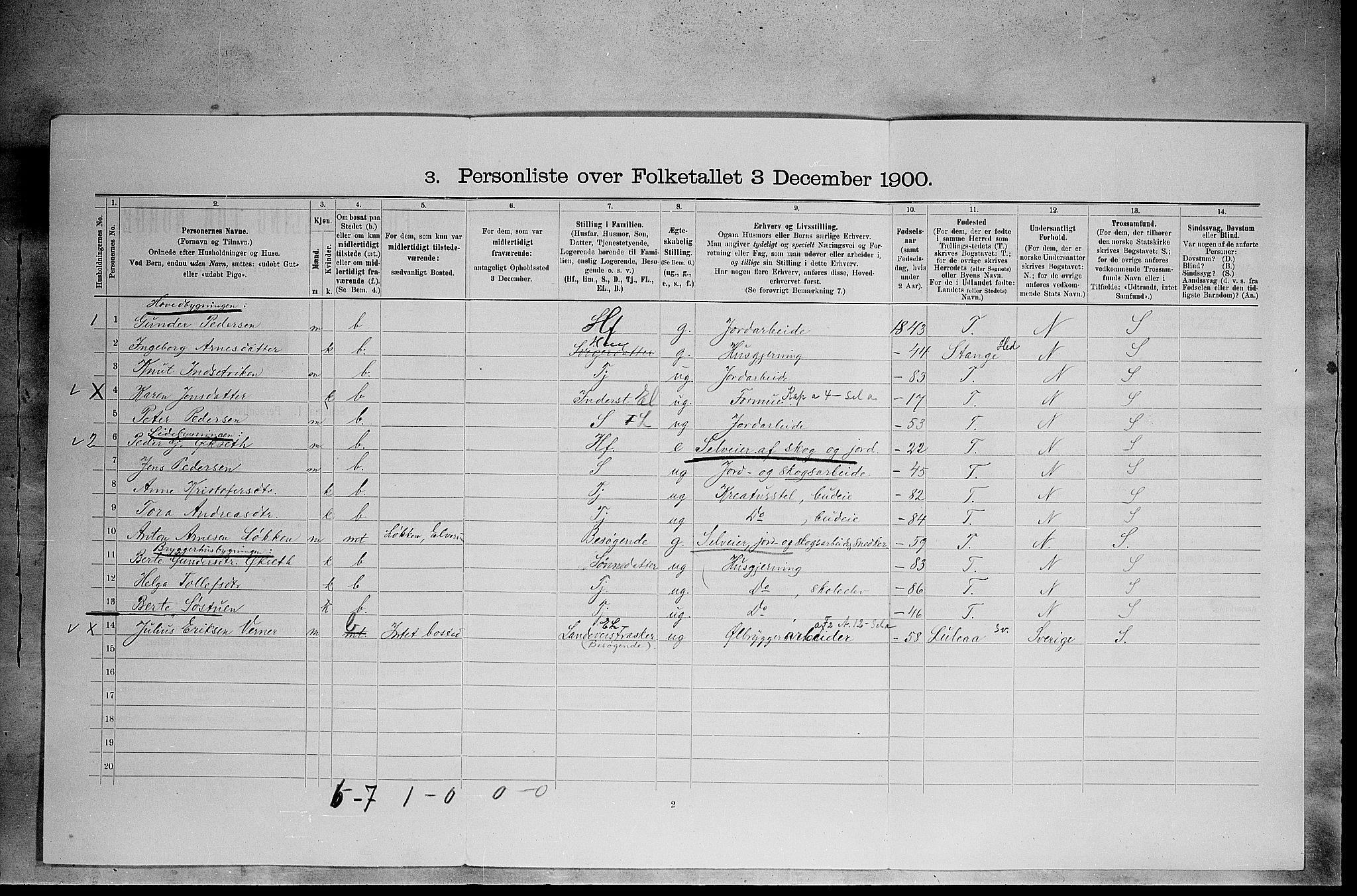 SAH, 1900 census for Elverum, 1900, p. 606
