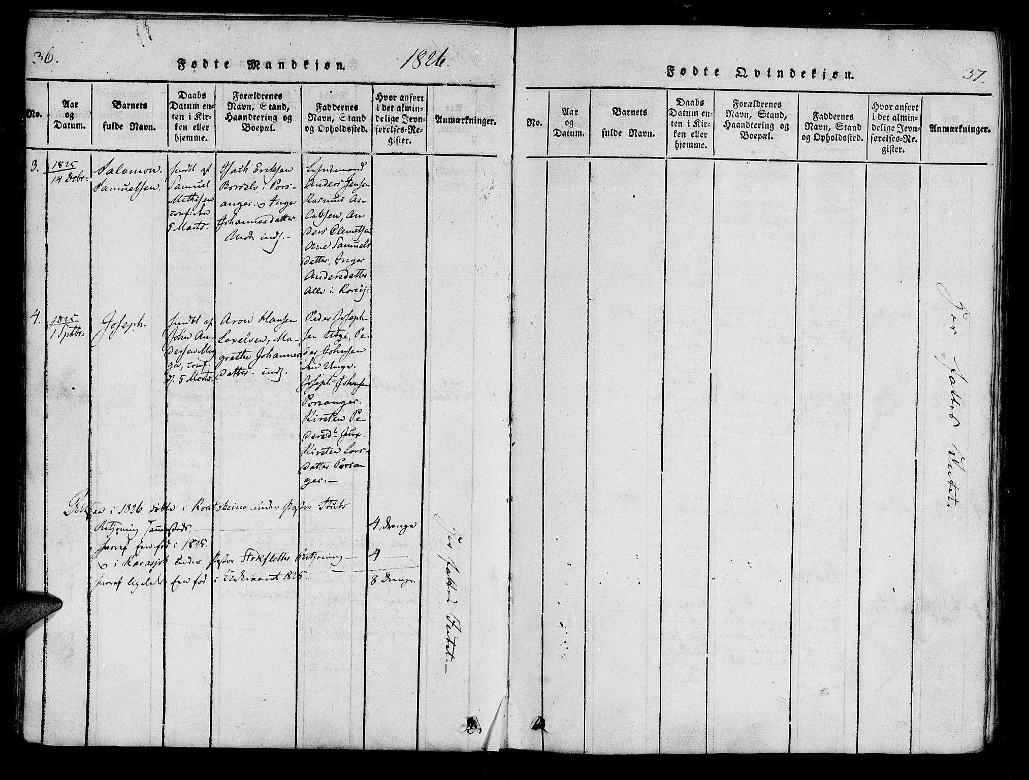 Kistrand/Porsanger sokneprestembete, SATØ/S-1351/H/Ha/L0010.kirke: Parish register (official) no. 10, 1821-1842, p. 36-37