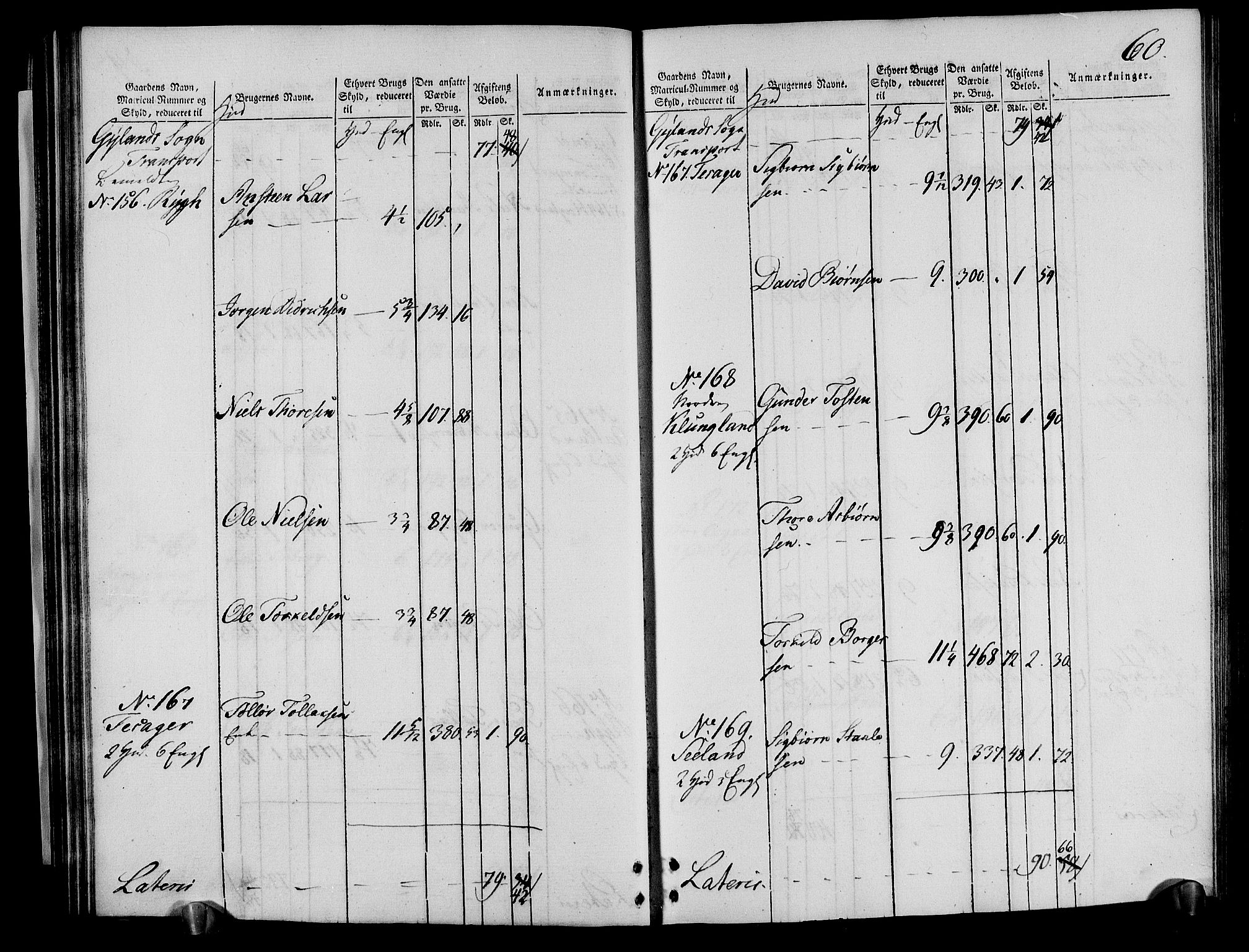 Rentekammeret inntil 1814, Realistisk ordnet avdeling, AV/RA-EA-4070/N/Ne/Nea/L0095: Lista fogderi. Oppebørselsregister, 1803-1804, p. 62