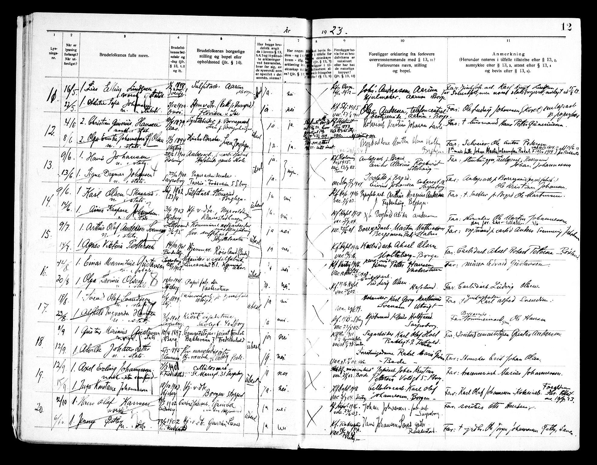 Skjeberg prestekontor Kirkebøker, SAO/A-10923/H/Hc/L0001: Banns register no. III 1, 1919-1949, p. 12