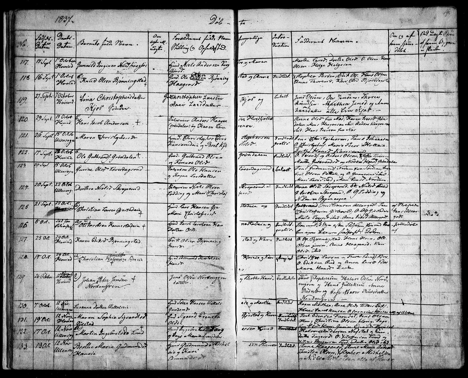 Ullensaker prestekontor Kirkebøker, SAO/A-10236a/F/Fa/L0014.a: Parish register (official) no. I 14A, 1836-1850, p. 16