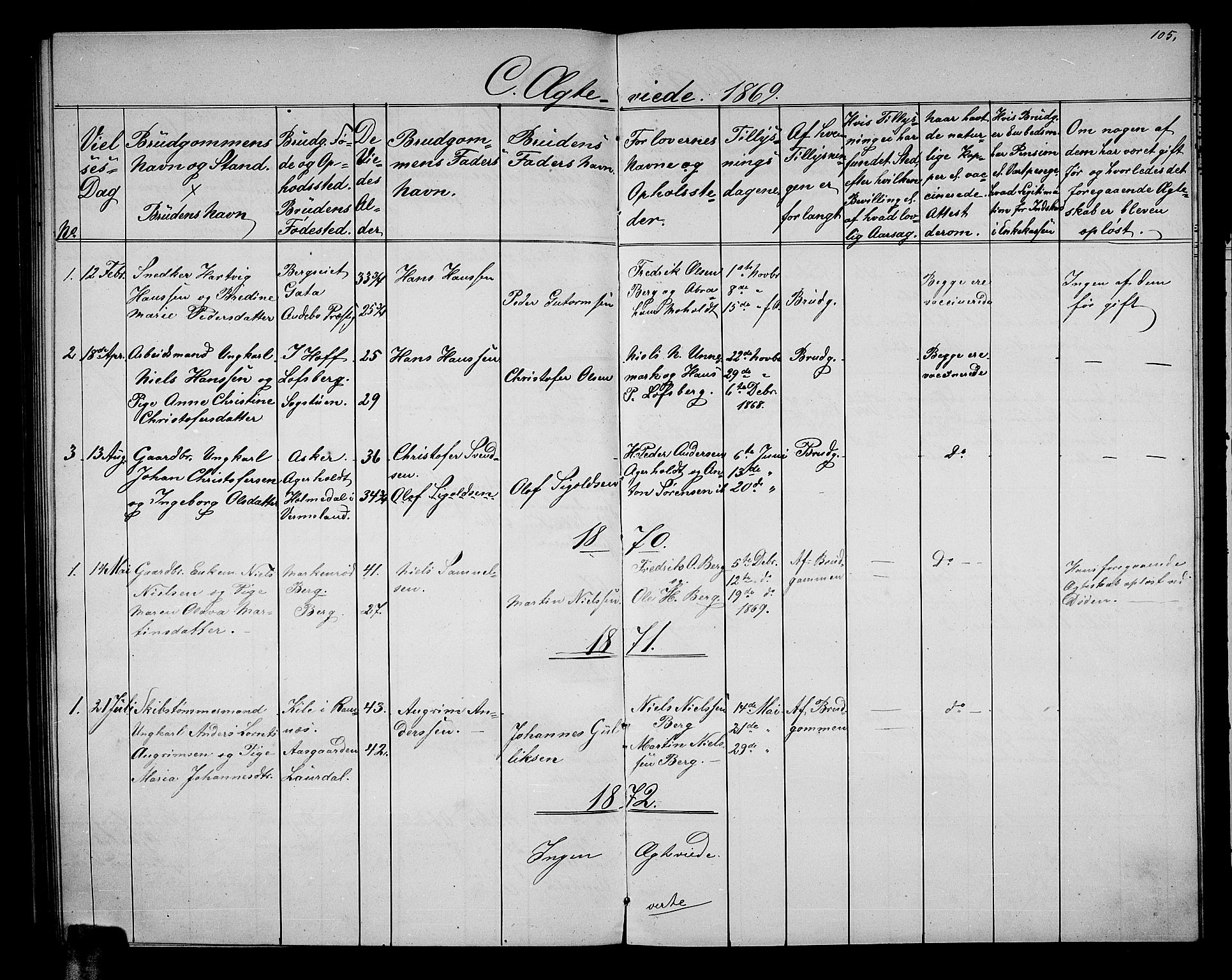 Hof kirkebøker, AV/SAKO-A-64/G/Gb/L0001: Parish register (copy) no. II 1, 1860-1877, p. 105