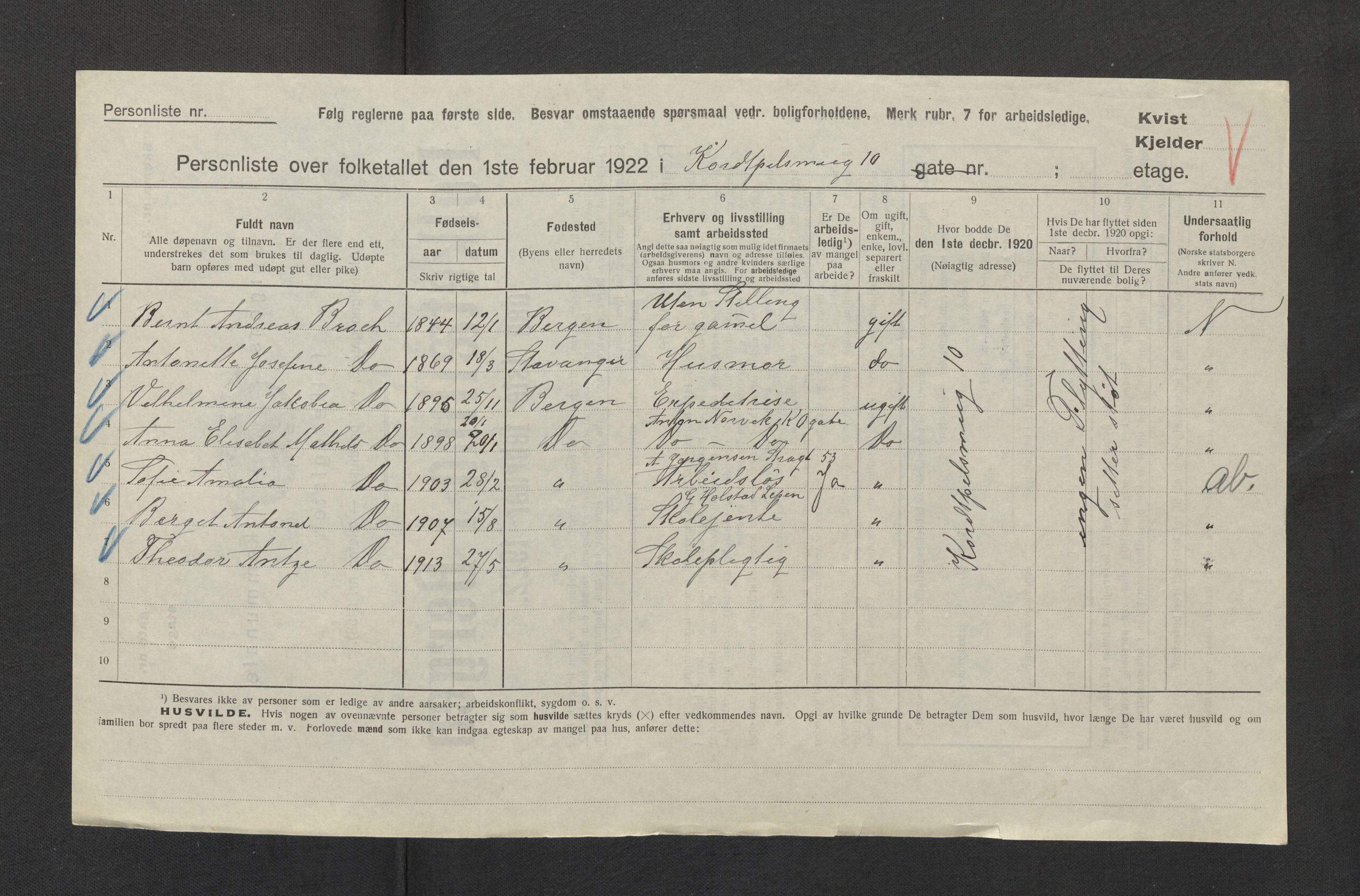 SAB, Municipal Census 1922 for Bergen, 1922, p. 5328