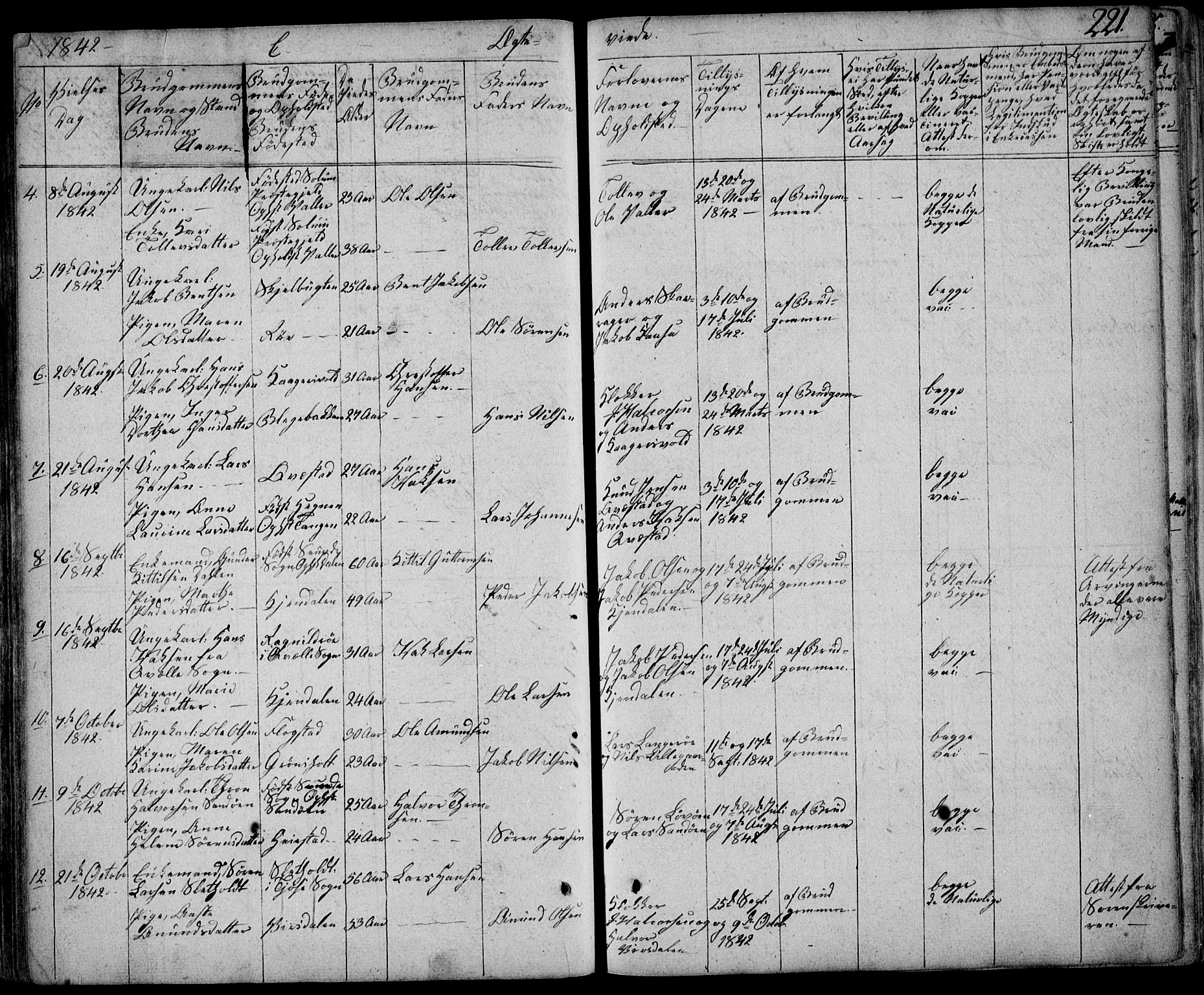 Eidanger kirkebøker, SAKO/A-261/F/Fa/L0008: Parish register (official) no. 8, 1831-1858, p. 221