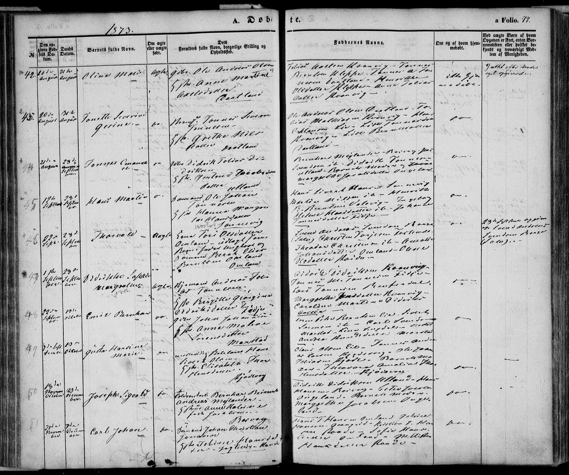 Flekkefjord sokneprestkontor, AV/SAK-1111-0012/F/Fa/Fab/L0004: Parish register (official) no. A 4, 1850-1875, p. 77