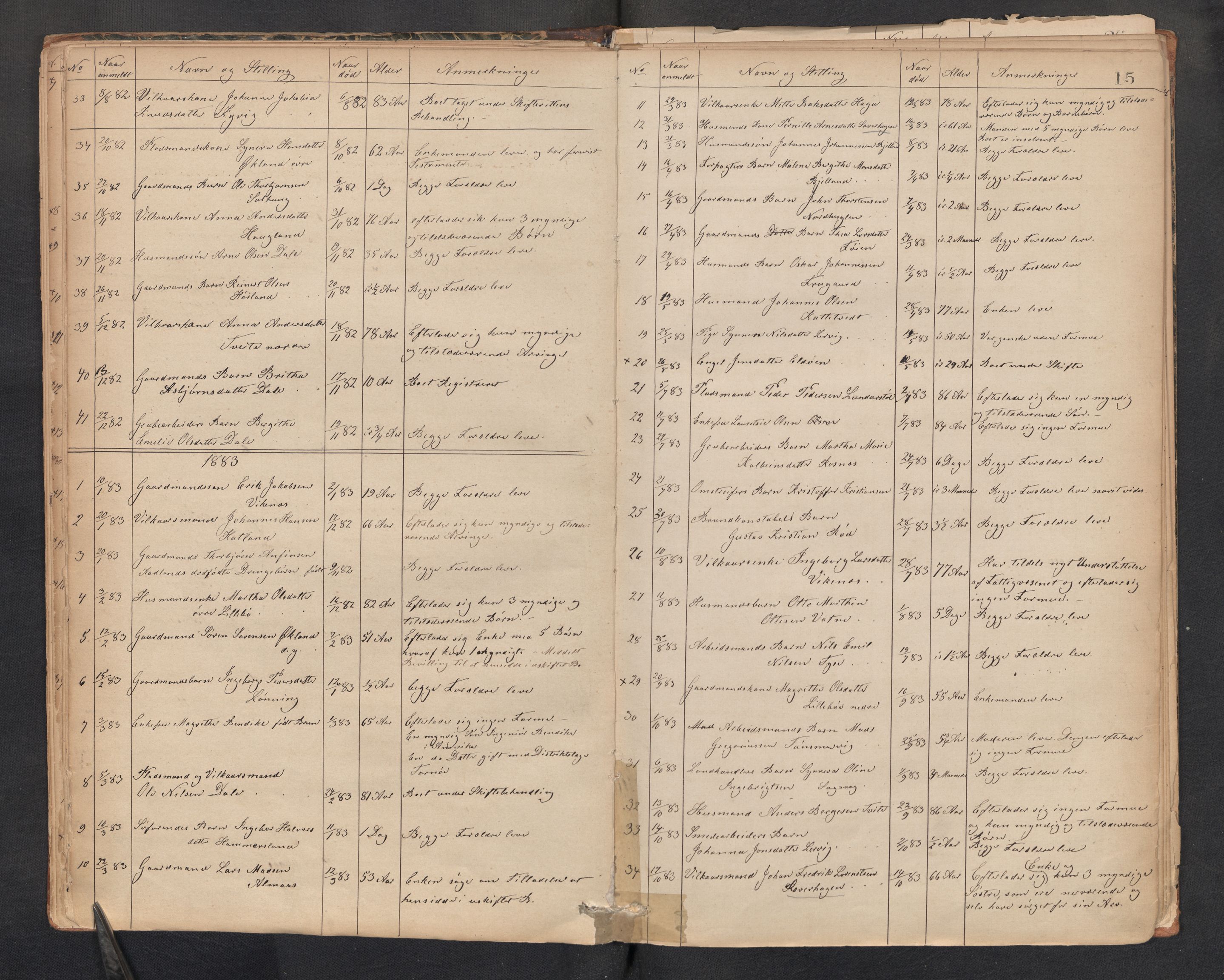 Lensmannen i Stord, AV/SAB-A-35001/0006/L0001: Dødsfallprotokoll, 1872-1918, p. 15