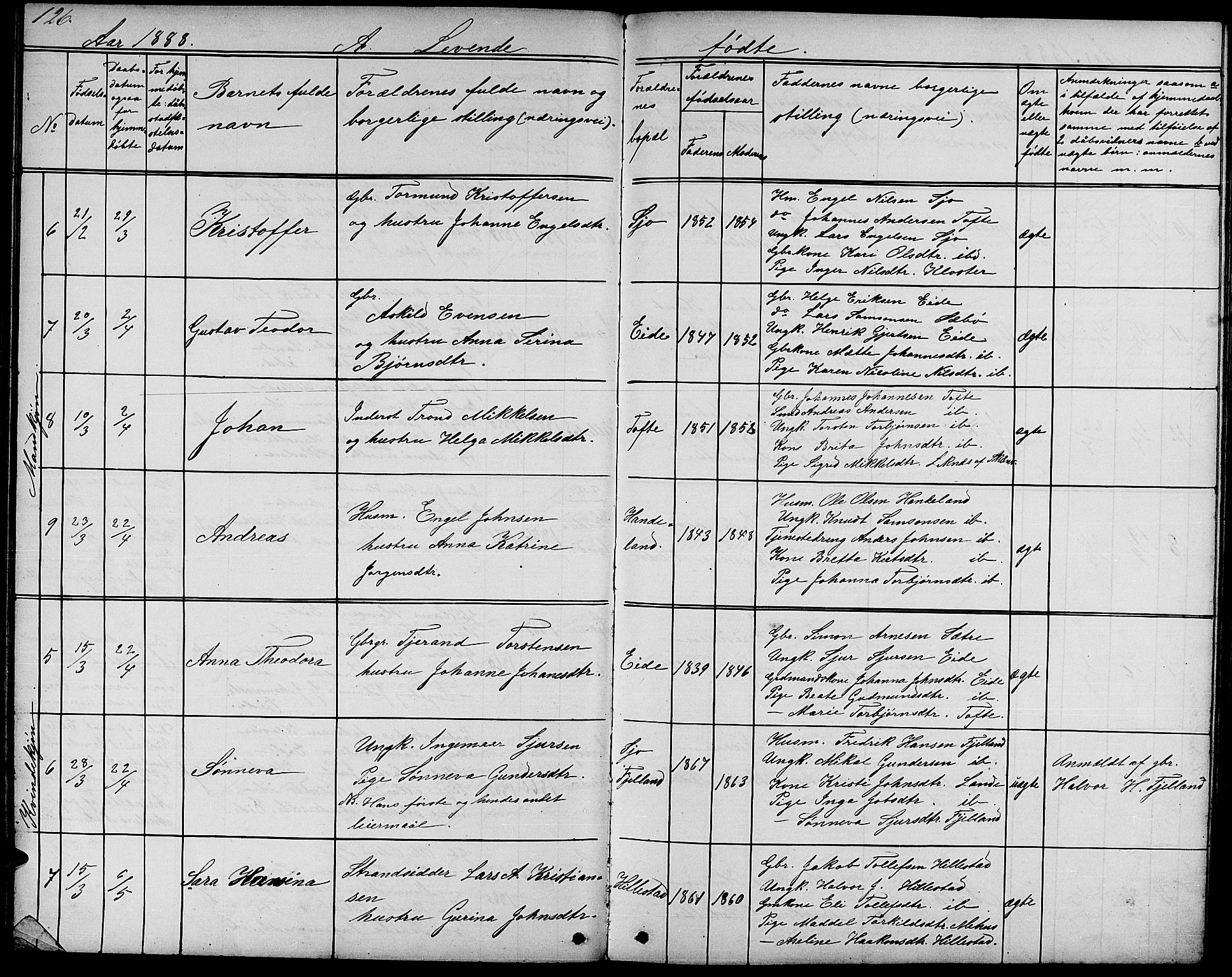 Fjelberg sokneprestembete, AV/SAB-A-75201/H/Hab: Parish register (copy) no. B 3, 1868-1888, p. 126