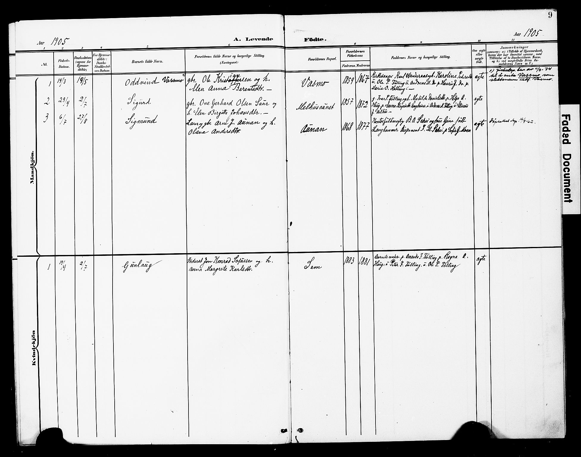 Ministerialprotokoller, klokkerbøker og fødselsregistre - Nord-Trøndelag, SAT/A-1458/748/L0464: Parish register (official) no. 748A01, 1900-1908, p. 9