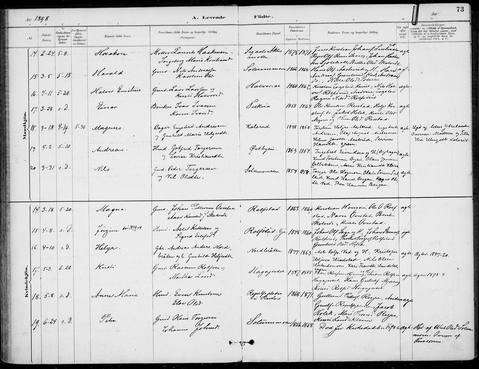 Sigdal kirkebøker, AV/SAKO-A-245/F/Fb/L0001: Parish register (official) no. II 1, 1888-1900, p. 73