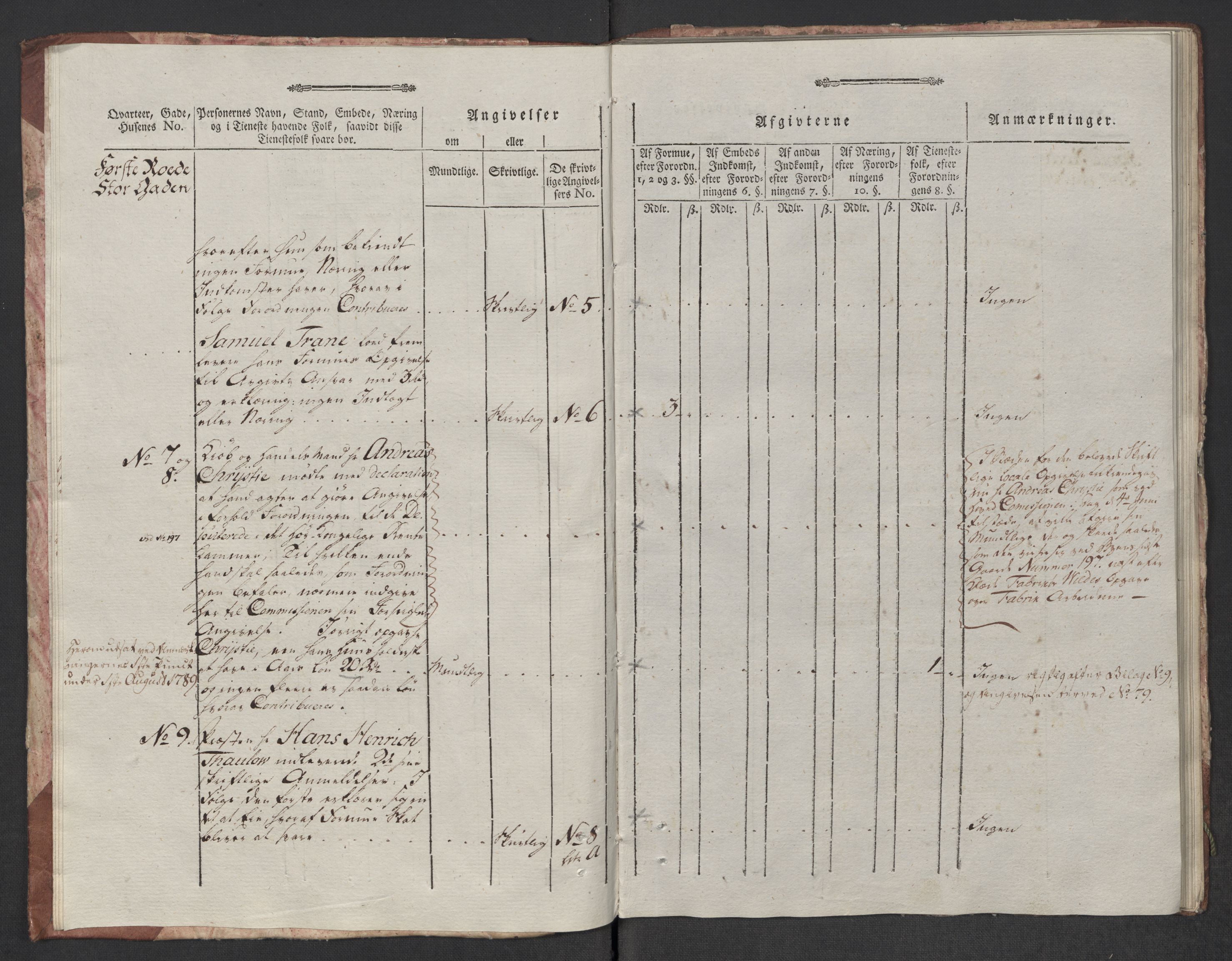 Rentekammeret inntil 1814, Reviderte regnskaper, Mindre regnskaper, AV/RA-EA-4068/Rf/Rfe/L0024: Modum Blåfarvevverk, Molde, Moss, 1789, p. 390