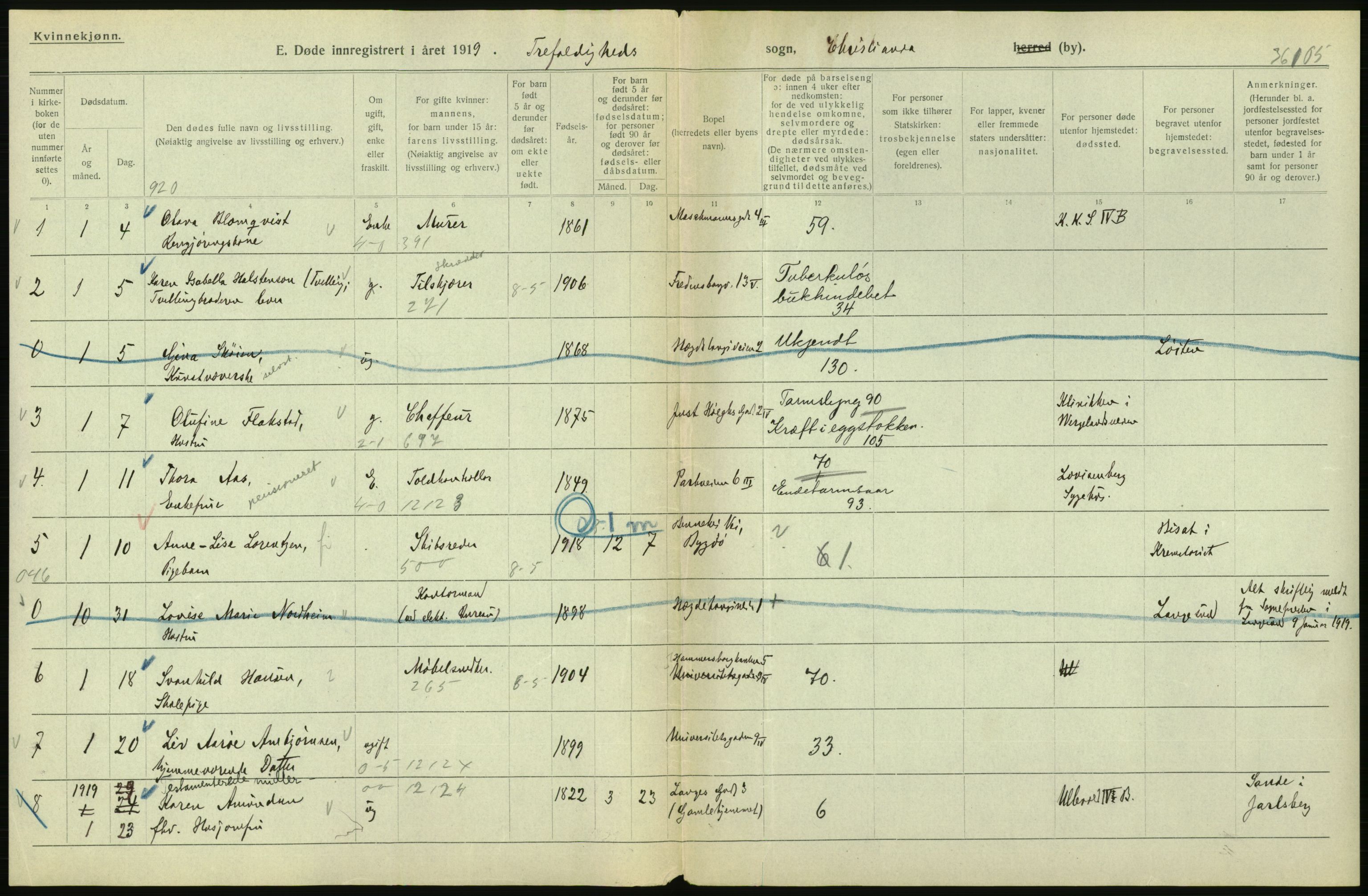 Statistisk sentralbyrå, Sosiodemografiske emner, Befolkning, AV/RA-S-2228/D/Df/Dfb/Dfbi/L0011: Kristiania: Døde, dødfødte, 1919