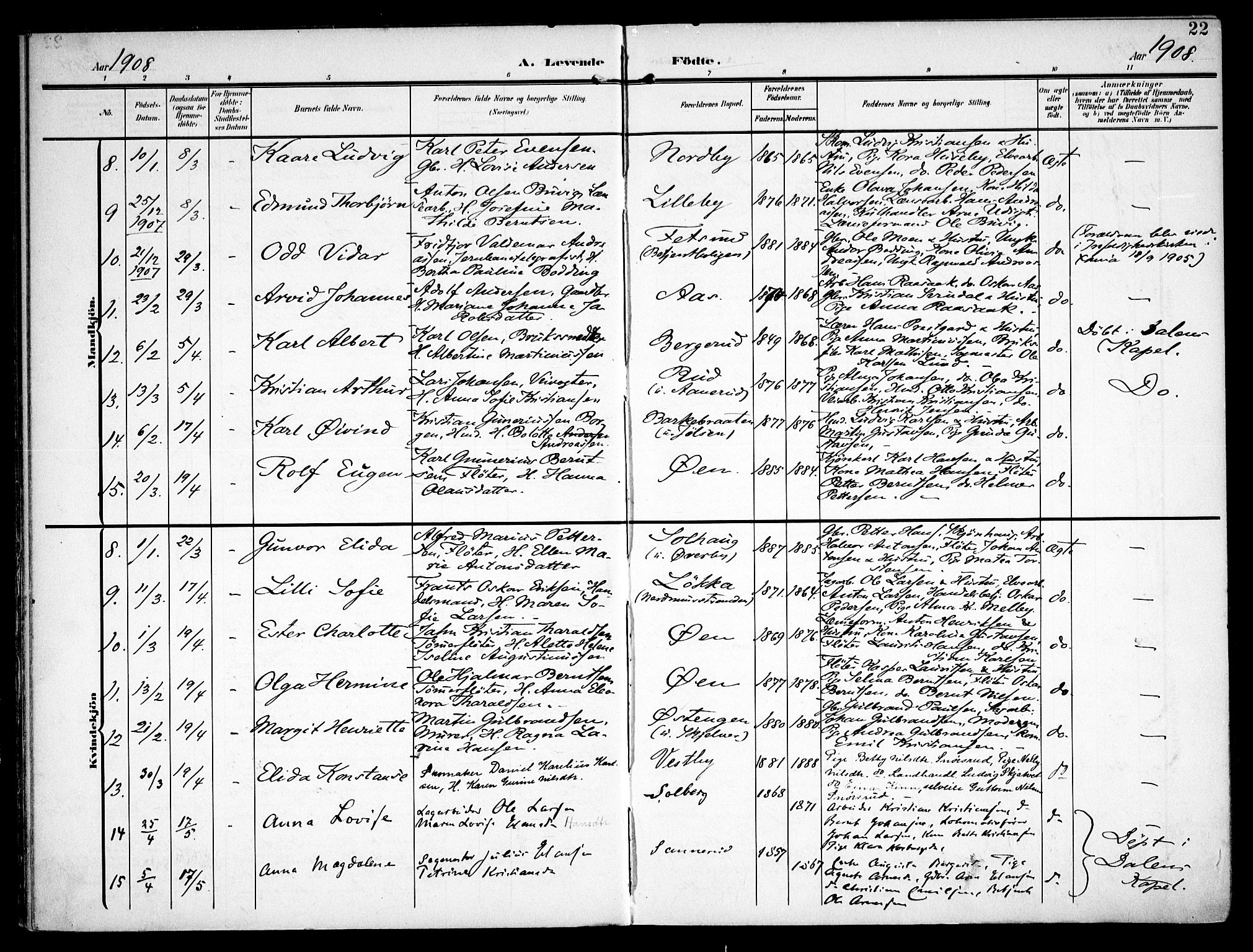 Fet prestekontor Kirkebøker, AV/SAO-A-10370a/F/Fa/L0016: Parish register (official) no. I 16, 1905-1914, p. 22