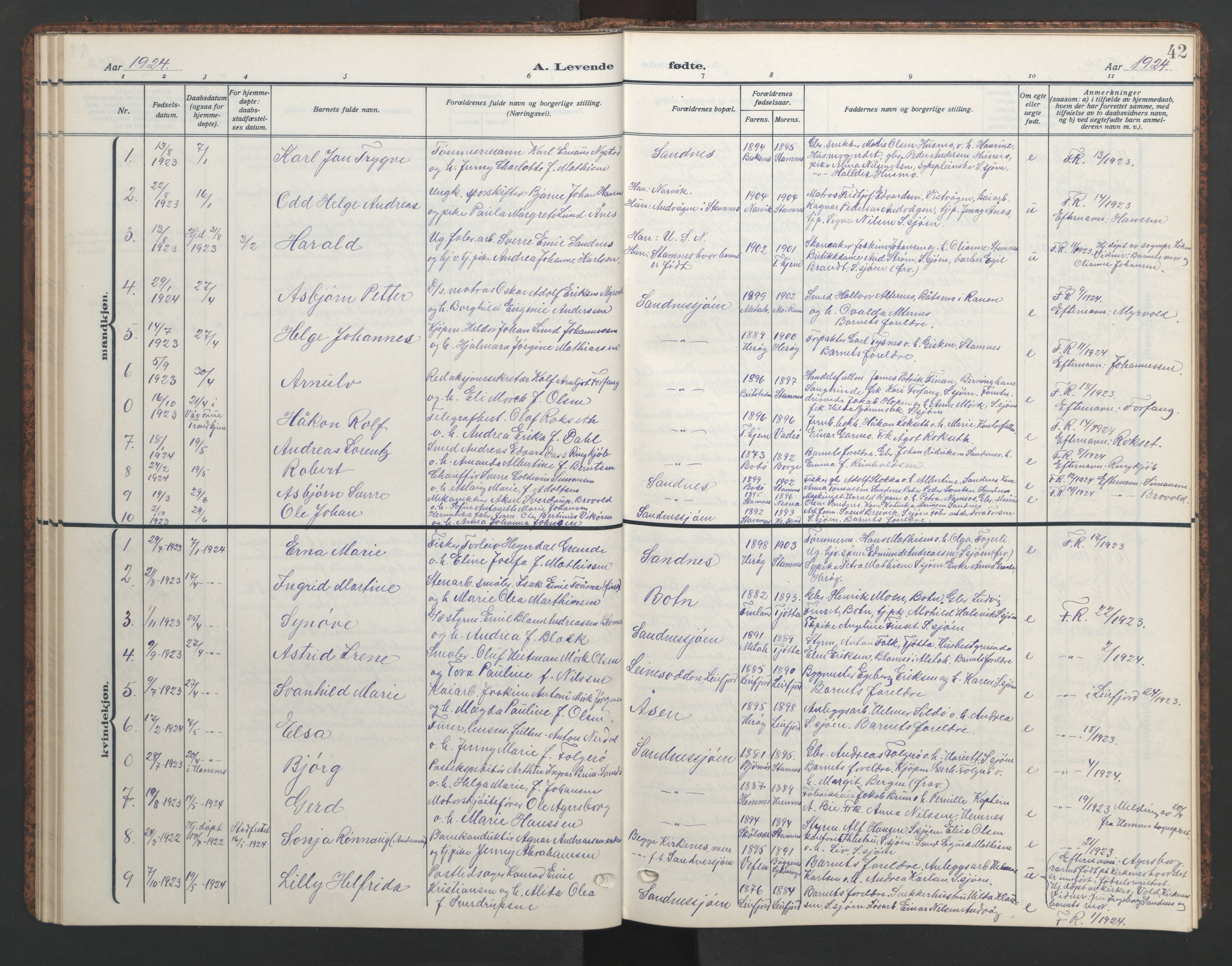 Ministerialprotokoller, klokkerbøker og fødselsregistre - Nordland, SAT/A-1459/831/L0480: Parish register (copy) no. 831C07, 1909-1946, p. 42