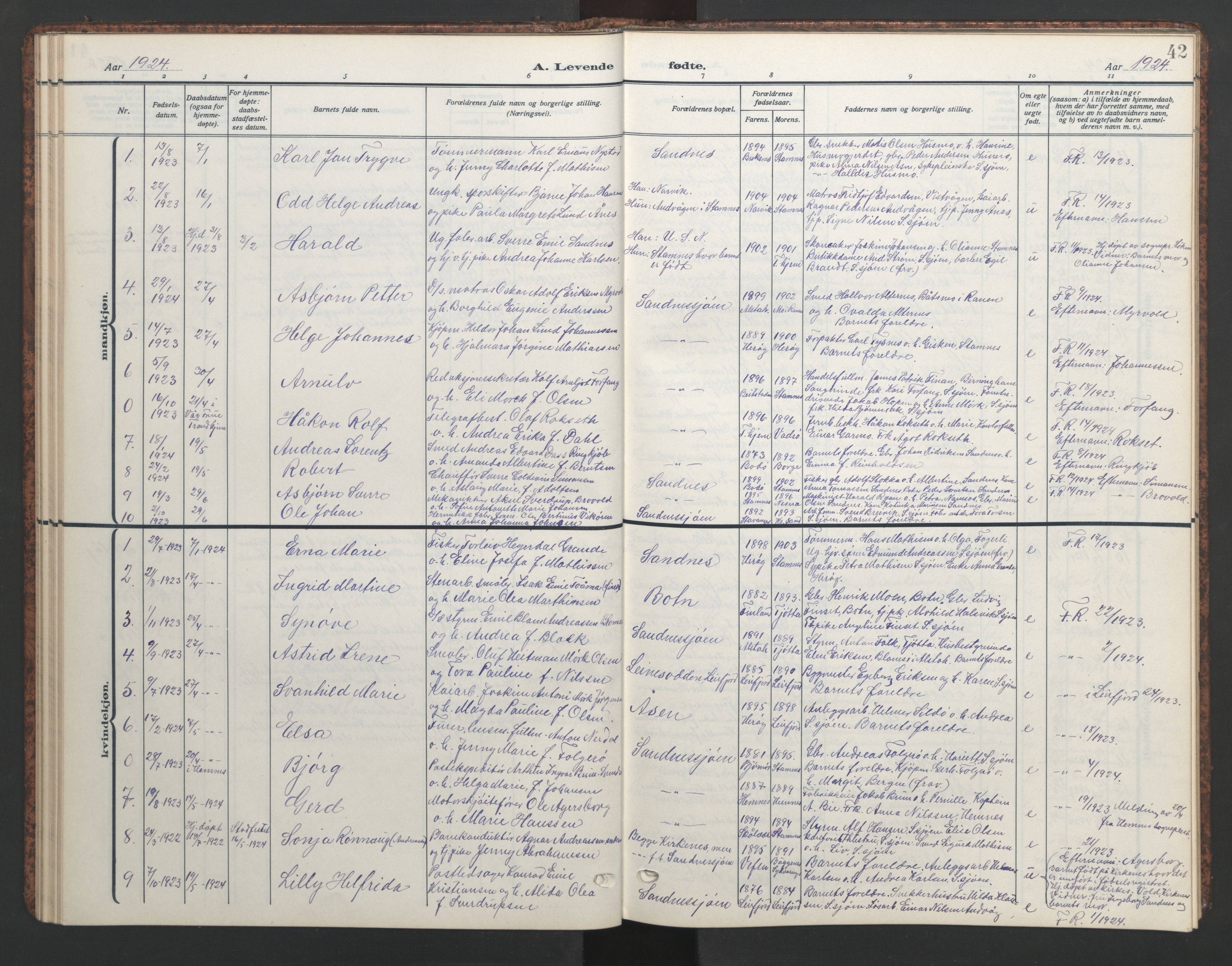 Ministerialprotokoller, klokkerbøker og fødselsregistre - Nordland, AV/SAT-A-1459/831/L0480: Parish register (copy) no. 831C07, 1909-1946, p. 42