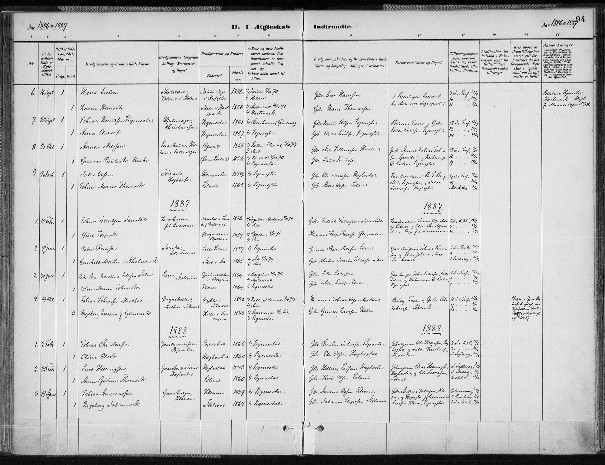 Nord-Audnedal sokneprestkontor, AV/SAK-1111-0032/F/Fa/Fab/L0003: Parish register (official) no. A 3, 1882-1900, p. 94