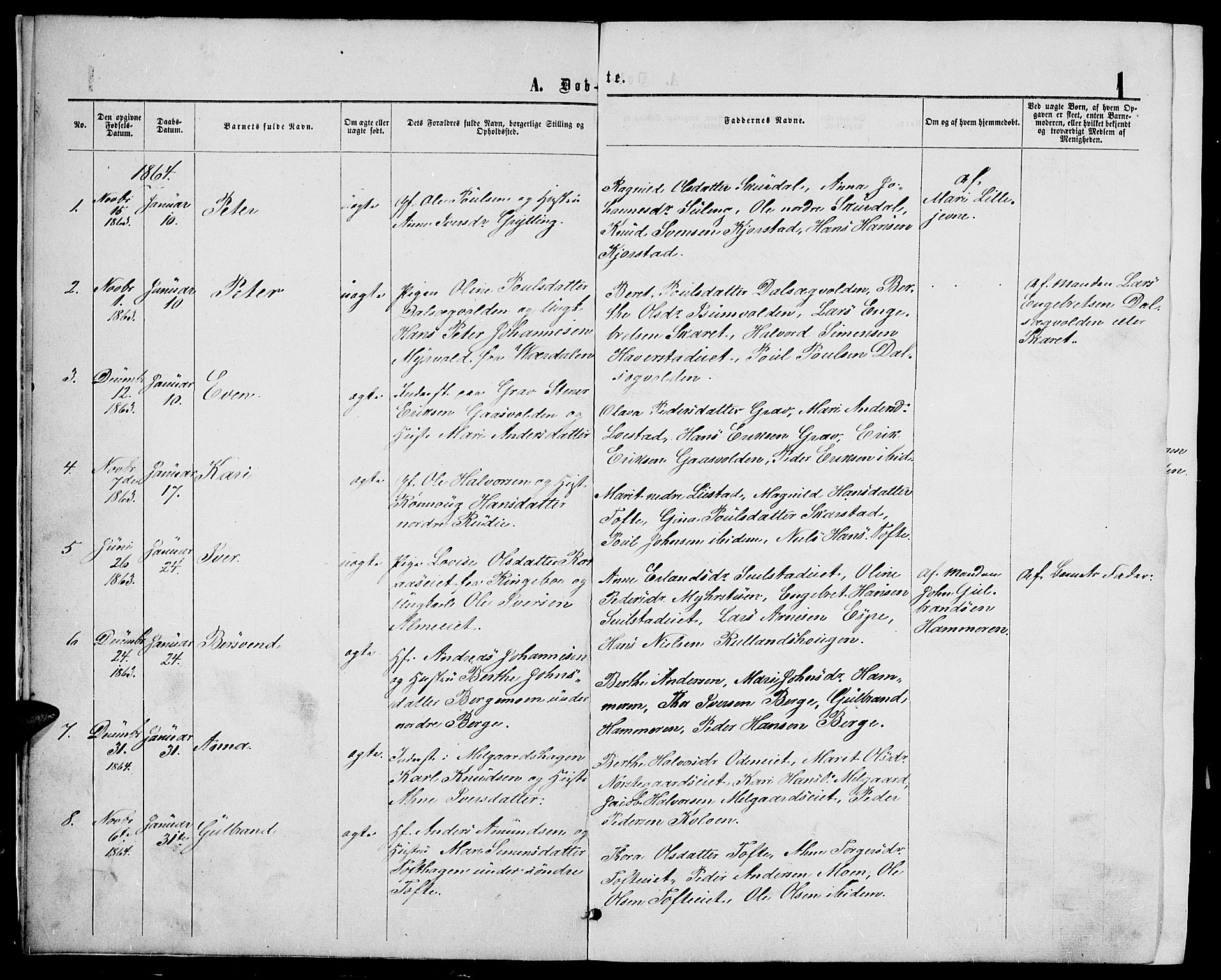 Sør-Fron prestekontor, AV/SAH-PREST-010/H/Ha/Hab/L0002: Parish register (copy) no. 2, 1864-1883, p. 1