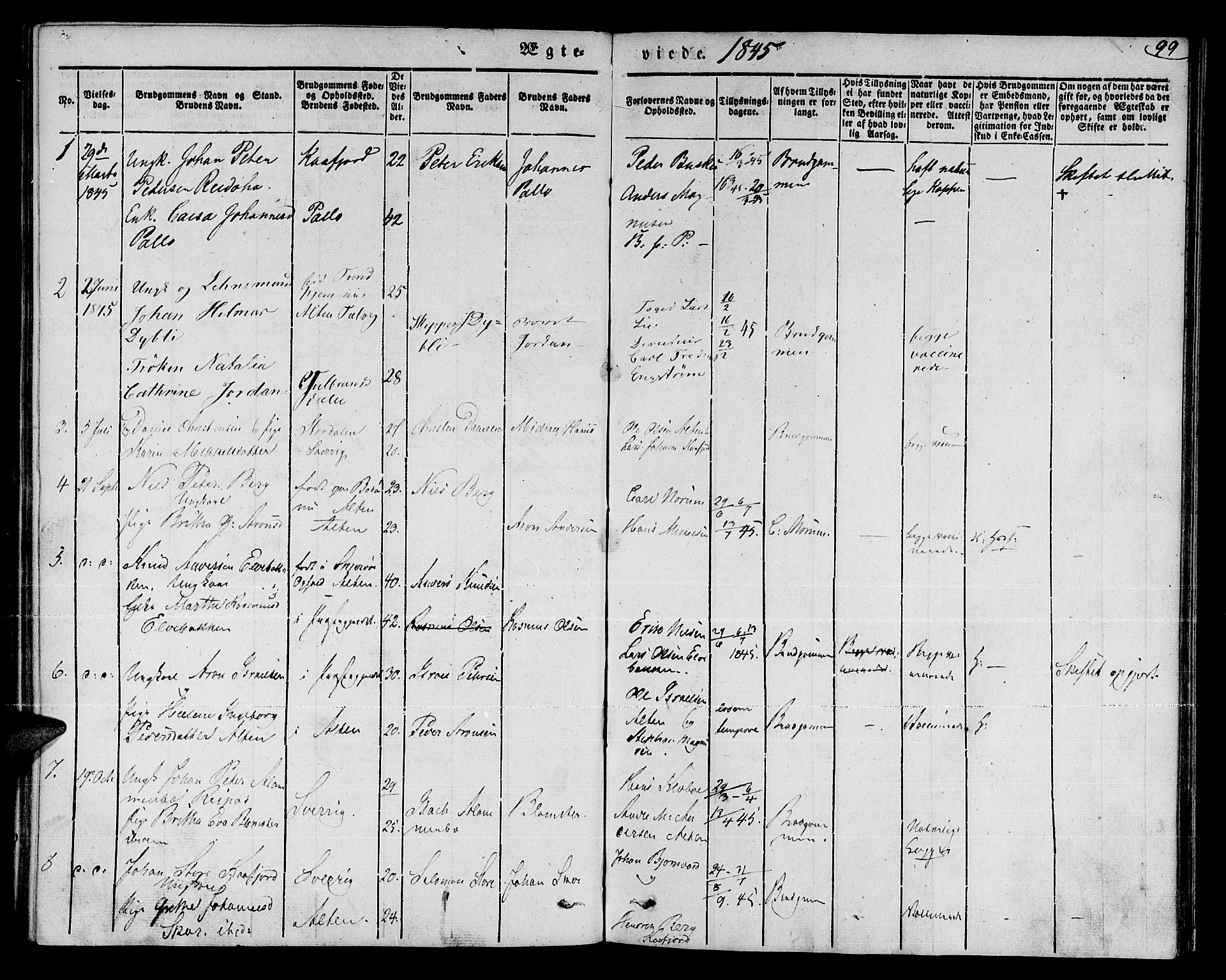 Talvik sokneprestkontor, SATØ/S-1337/H/Ha/L0015kirke: Parish register (official) no. 15, 1837-1847, p. 99