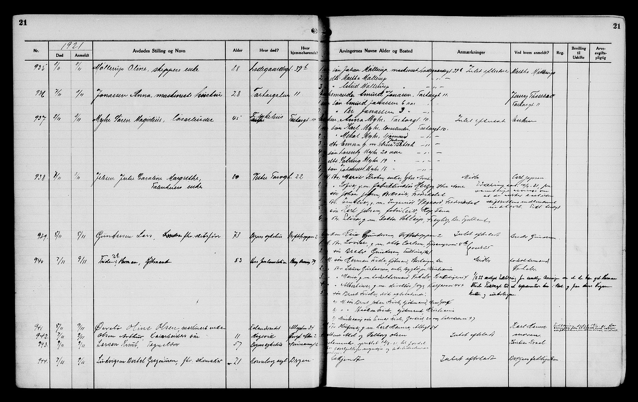 Byfogd og Byskriver i Bergen, AV/SAB-A-3401/06/06Na/L0014: Dødsfallsjournaler, 1921-1924, p. 21