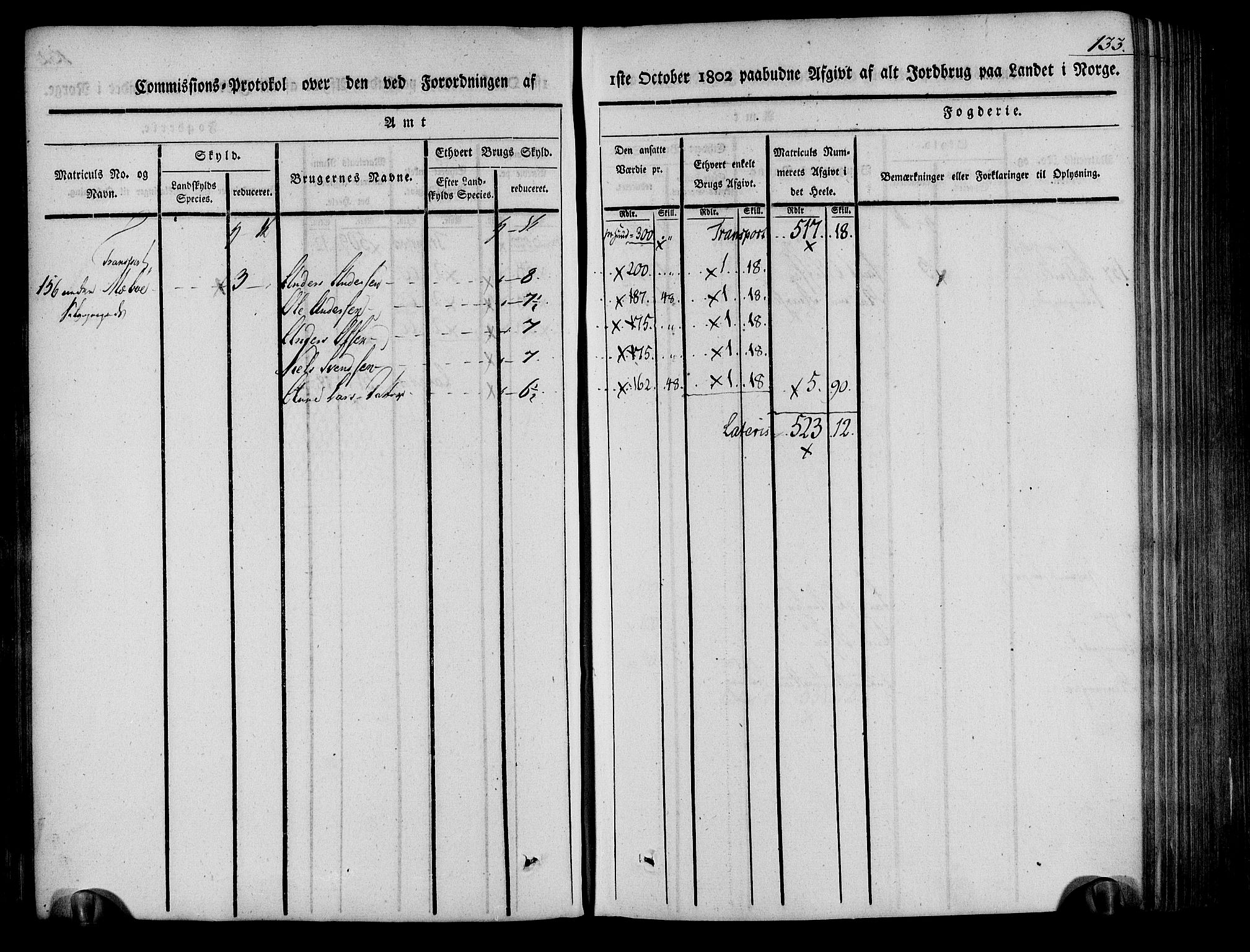 Rentekammeret inntil 1814, Realistisk ordnet avdeling, RA/EA-4070/N/Ne/Nea/L0078: Nedenes fogderi. Kommisjonsprotokoll "Nr. 1", for Sand og Bringsvær skipreider, 1803, p. 135