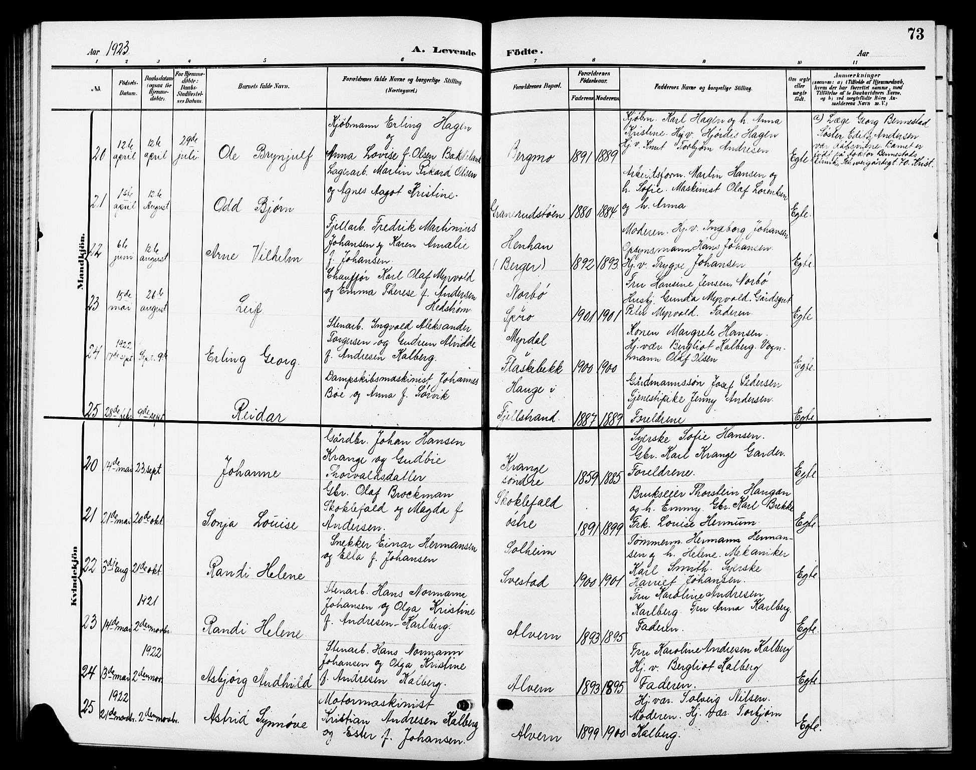 Nesodden prestekontor Kirkebøker, AV/SAO-A-10013/G/Ga/L0002: Parish register (copy) no. I 2, 1905-1924, p. 73