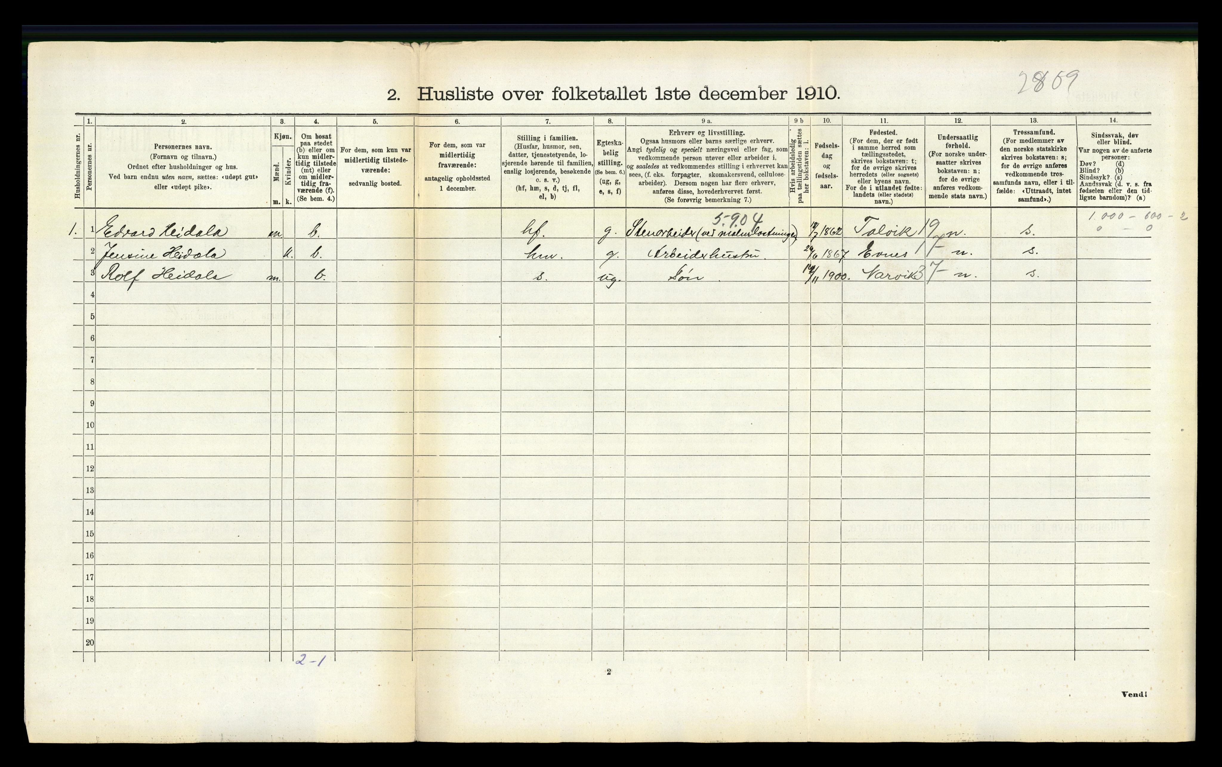 RA, 1910 census for Ankenes, 1910, p. 660