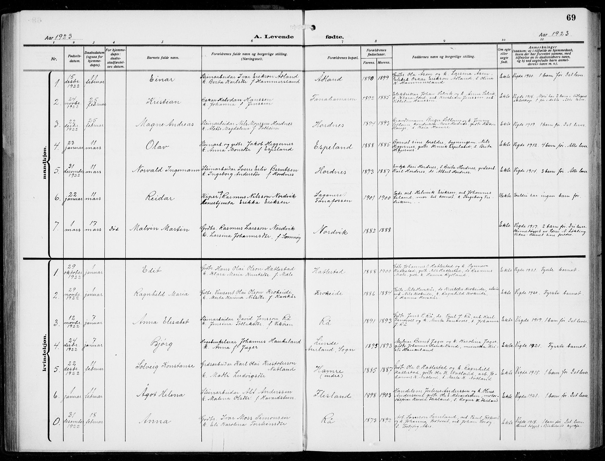 Fana Sokneprestembete, AV/SAB-A-75101/H/Hab/Haba/L0005: Parish register (copy) no. A 5, 1911-1932, p. 69