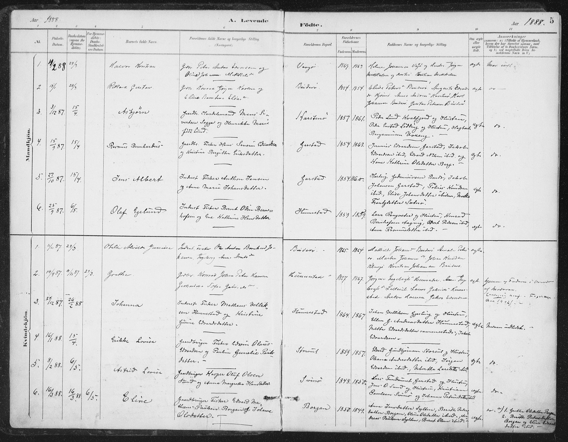 Ministerialprotokoller, klokkerbøker og fødselsregistre - Nord-Trøndelag, SAT/A-1458/786/L0687: Parish register (official) no. 786A03, 1888-1898, p. 5