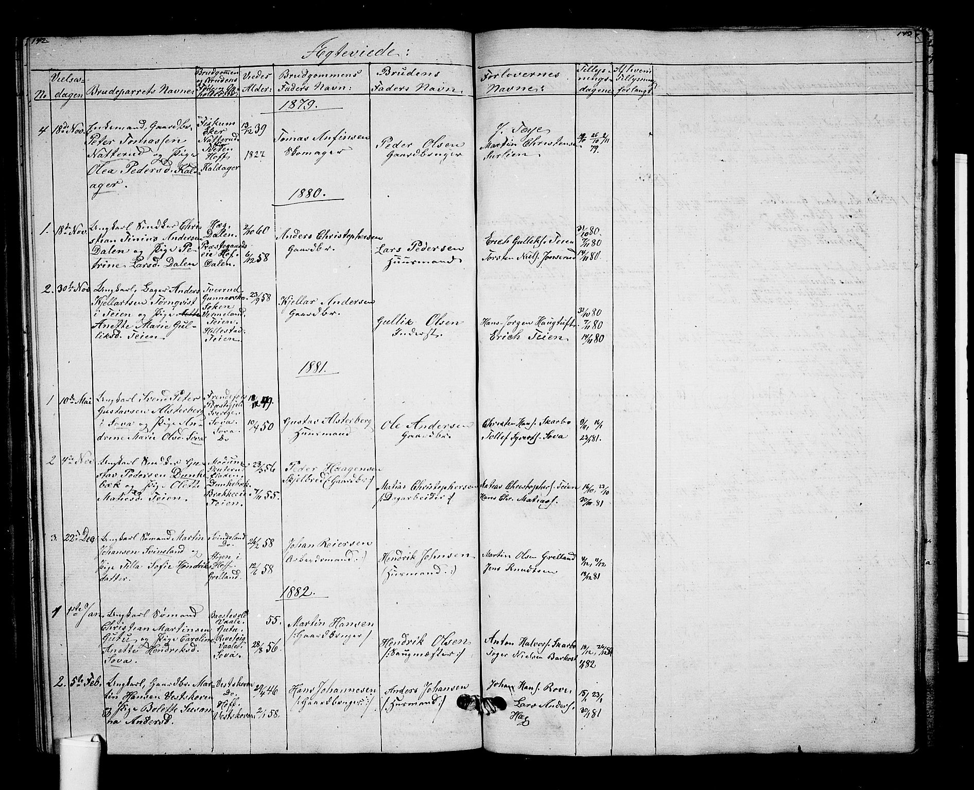 Botne kirkebøker, AV/SAKO-A-340/G/Gb/L0002: Parish register (copy) no. II 2, 1861-1886, p. 142-143