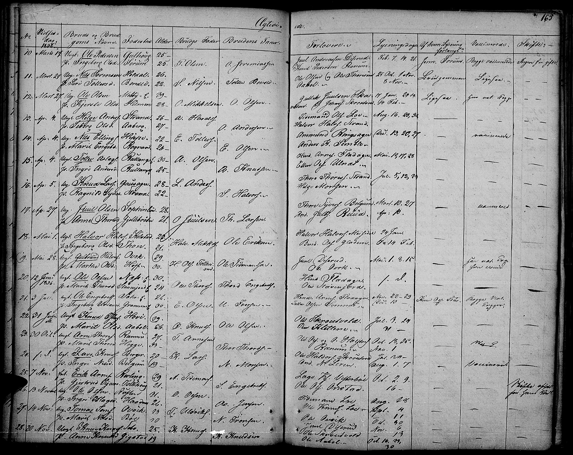Nord-Aurdal prestekontor, SAH/PREST-132/H/Ha/Haa/L0003: Parish register (official) no. 3, 1828-1841, p. 165