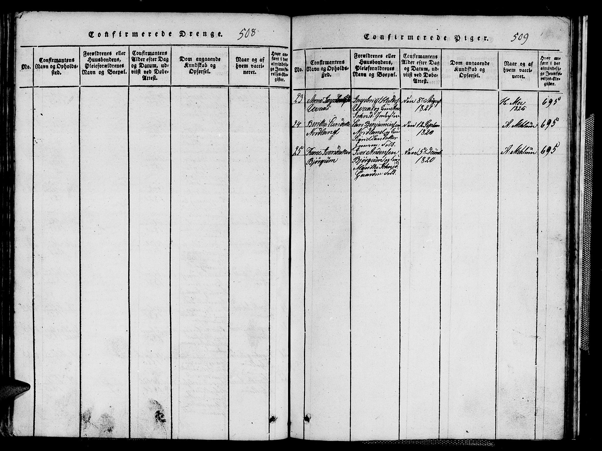 Ministerialprotokoller, klokkerbøker og fødselsregistre - Sør-Trøndelag, SAT/A-1456/667/L0796: Parish register (copy) no. 667C01, 1817-1836, p. 508-509