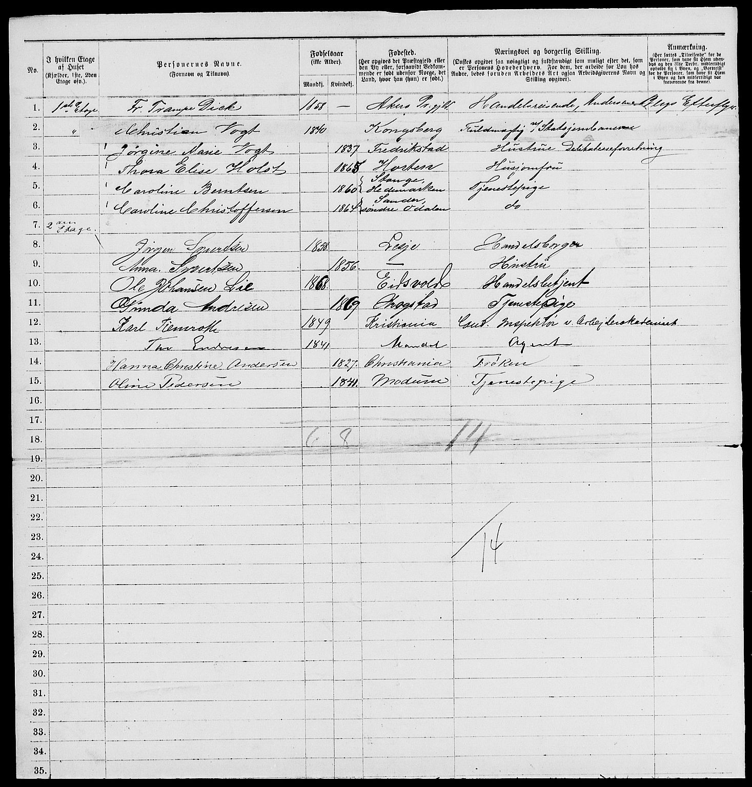 RA, 1885 census for 0301 Kristiania, 1885, p. 4026
