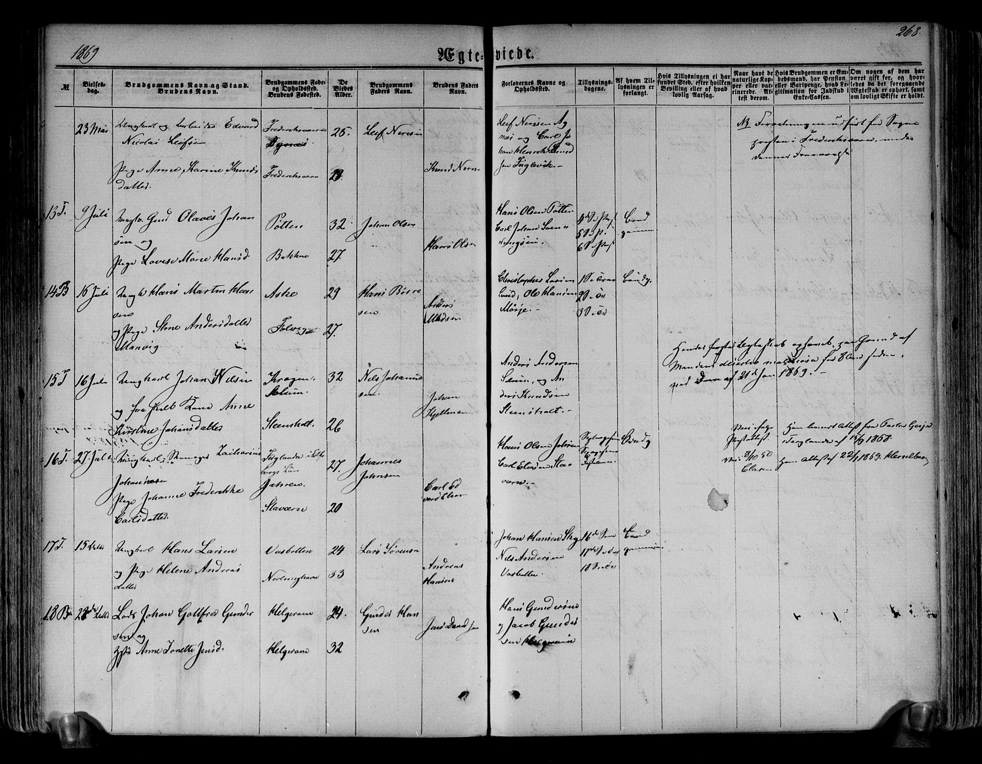 Brunlanes kirkebøker, AV/SAKO-A-342/F/Fa/L0005: Parish register (official) no. I 5, 1862-1877, p. 268