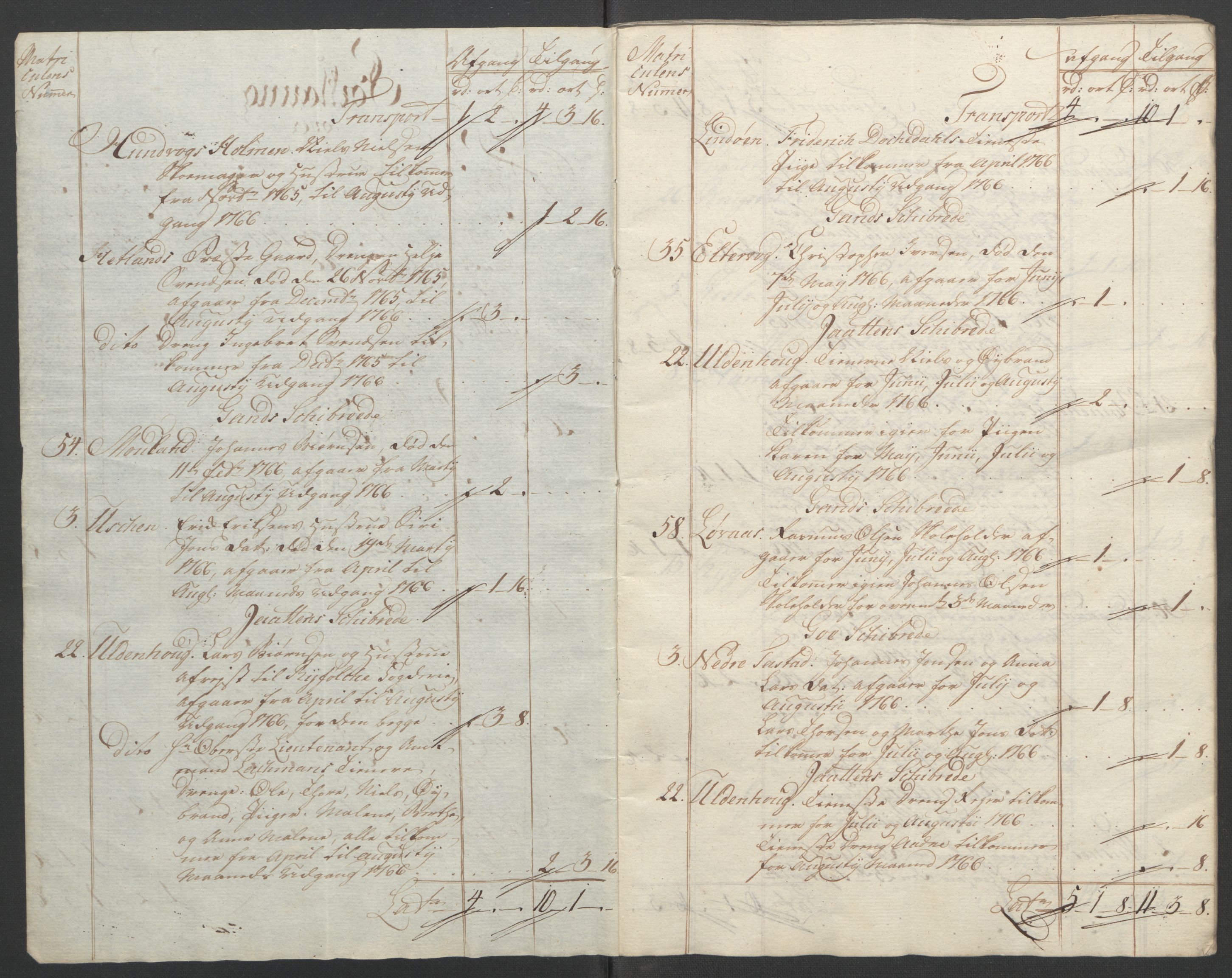 Rentekammeret inntil 1814, Reviderte regnskaper, Fogderegnskap, RA/EA-4092/R46/L2836: Ekstraskatten Jæren og Dalane, 1764-1766, p. 301