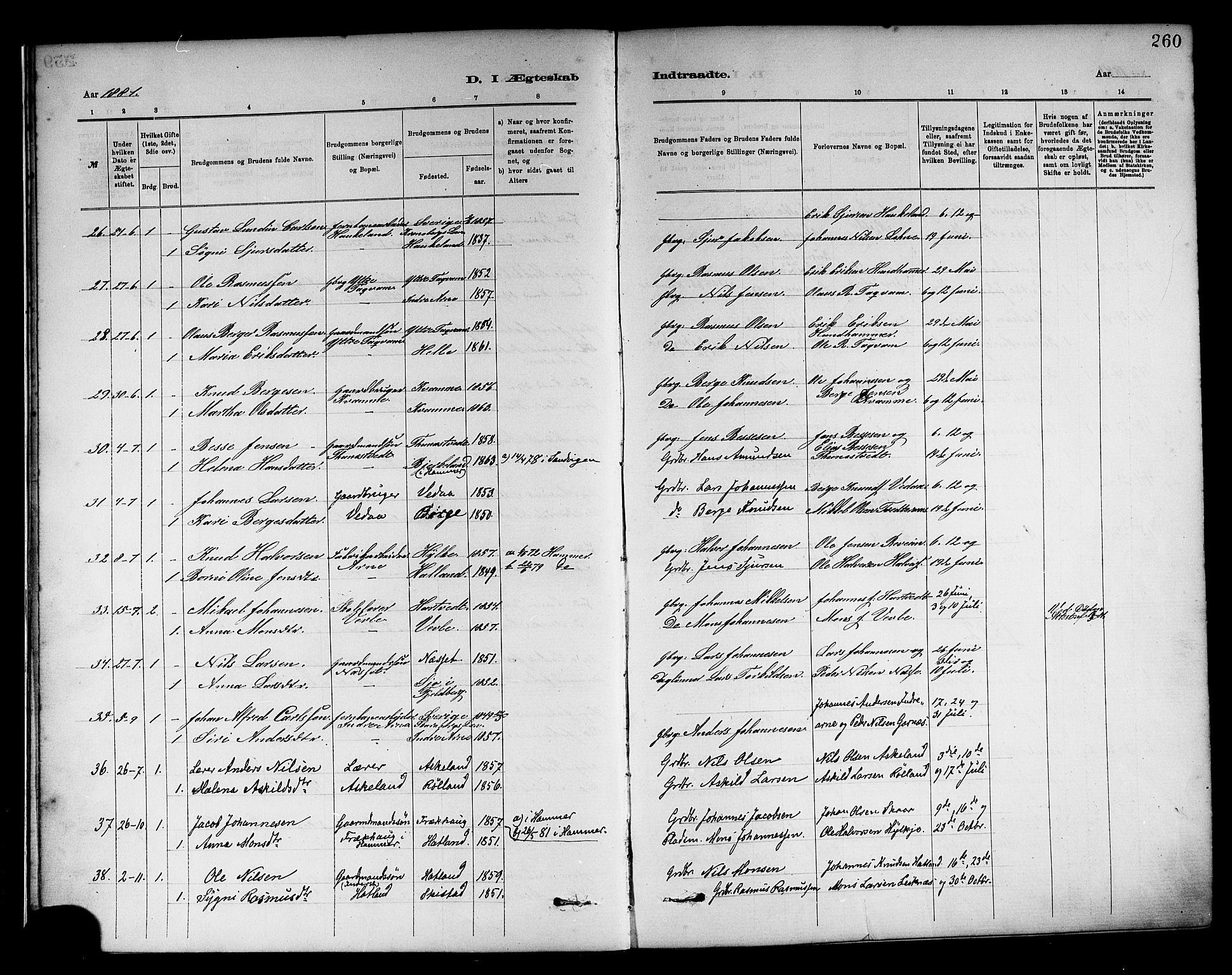 Haus sokneprestembete, AV/SAB-A-75601/H/Haa: Parish register (official) no. A 19II, 1878-1886, p. 260