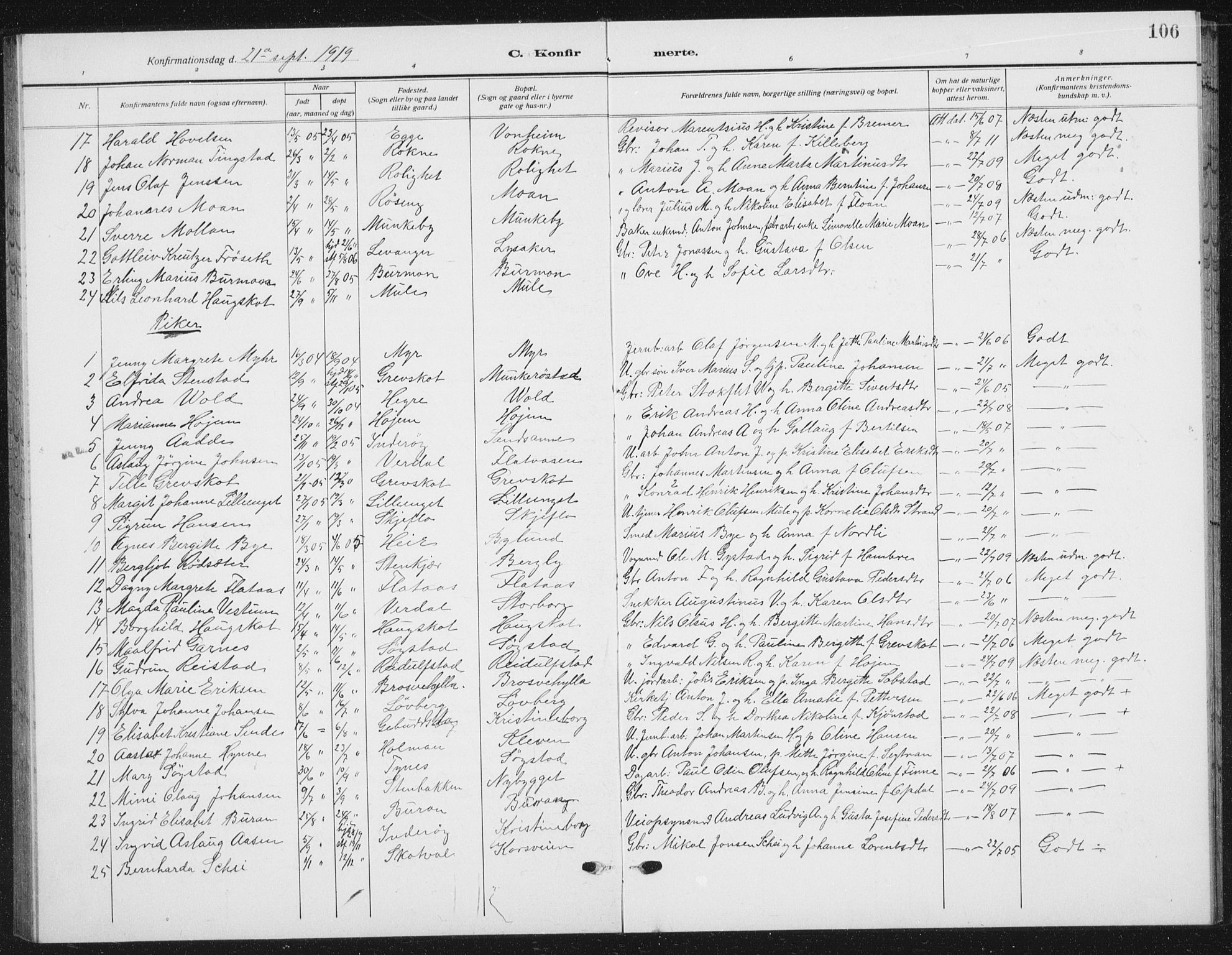 Ministerialprotokoller, klokkerbøker og fødselsregistre - Nord-Trøndelag, SAT/A-1458/721/L0209: Parish register (copy) no. 721C02, 1918-1940, p. 106