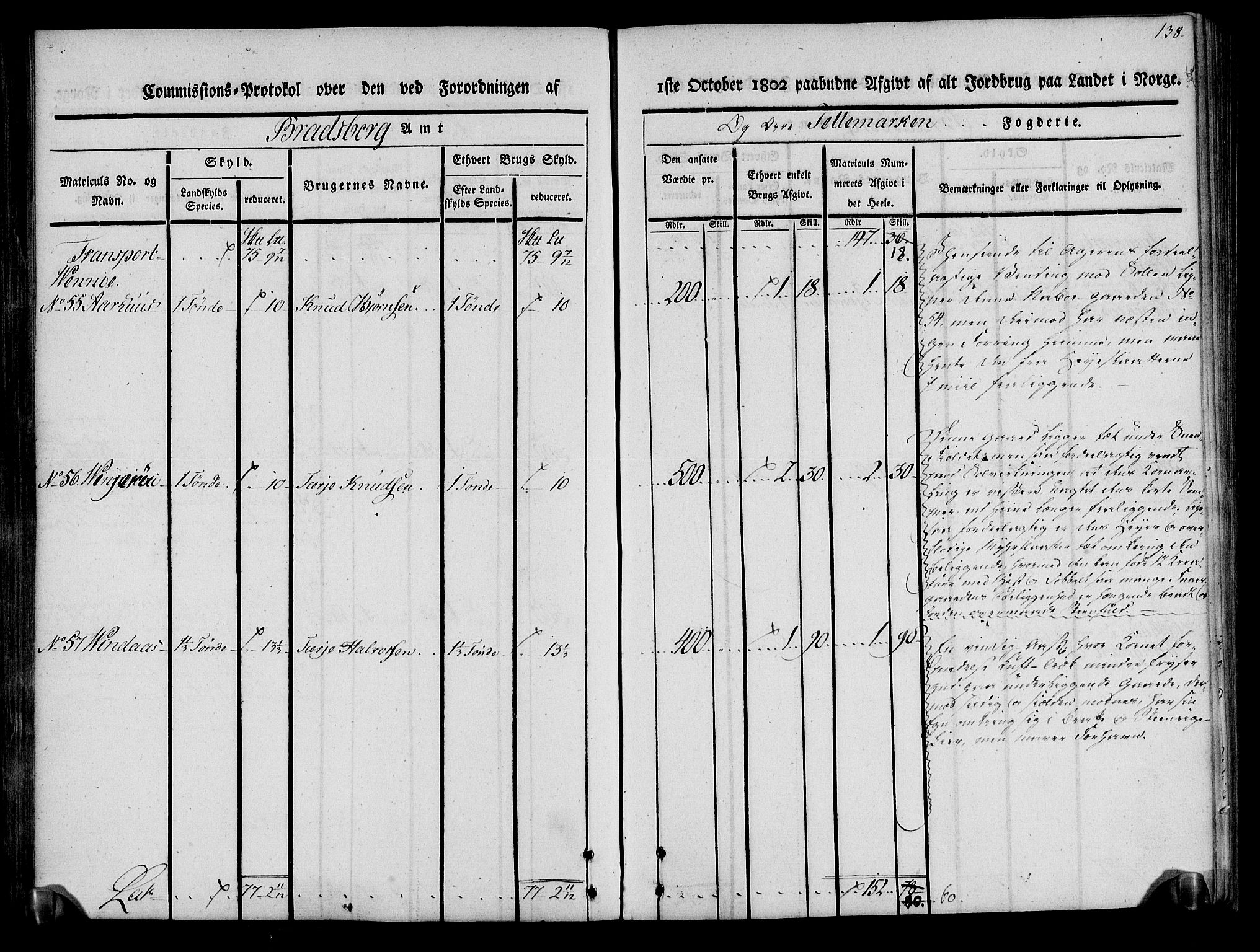 Rentekammeret inntil 1814, Realistisk ordnet avdeling, RA/EA-4070/N/Ne/Nea/L0075: Øvre Telemarken fogderi. Kommisjonsprotokoll for fogderiets vestre del - Kviteseid, Vinje, Moland [):Fyresdal] og Lårdal prestegjeld., 1803, p. 139