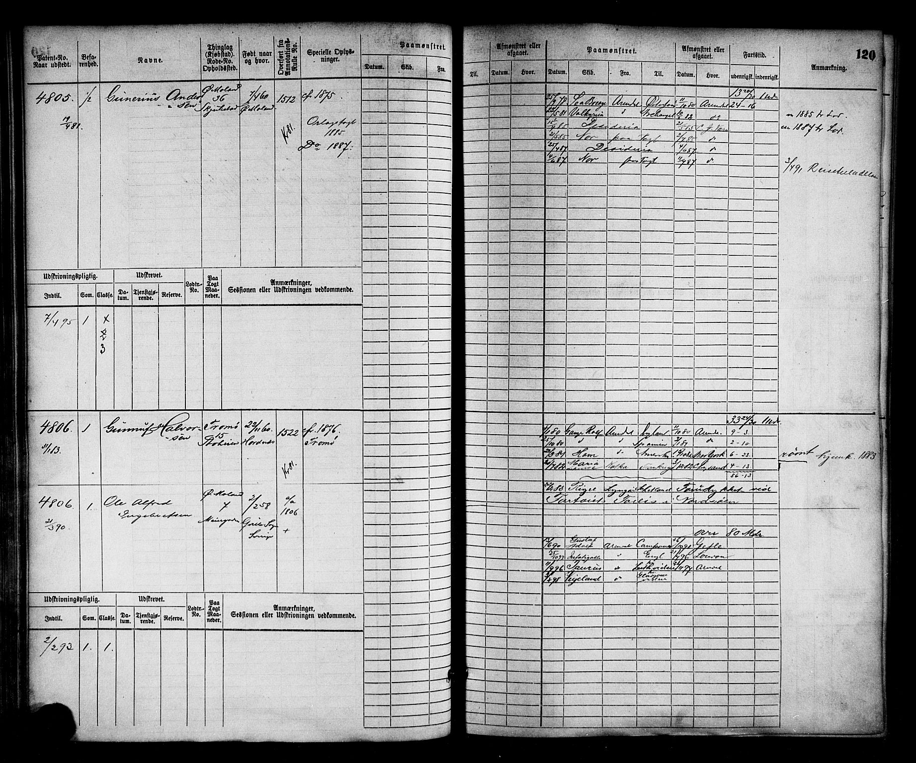 Arendal mønstringskrets, AV/SAK-2031-0012/F/Fb/L0016: Hovedrulle nr 4569-5322, S-14, 1879-1900, p. 126