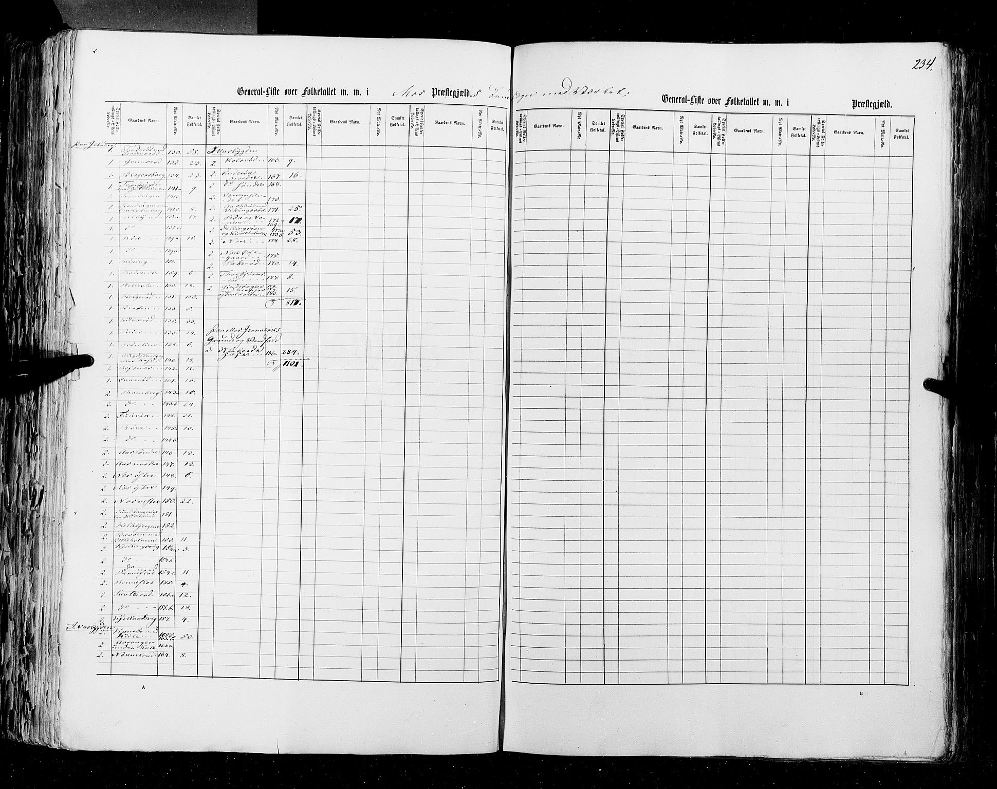 RA, Census 1855, vol. 1: Akershus amt, Smålenenes amt og Hedemarken amt, 1855, p. 234