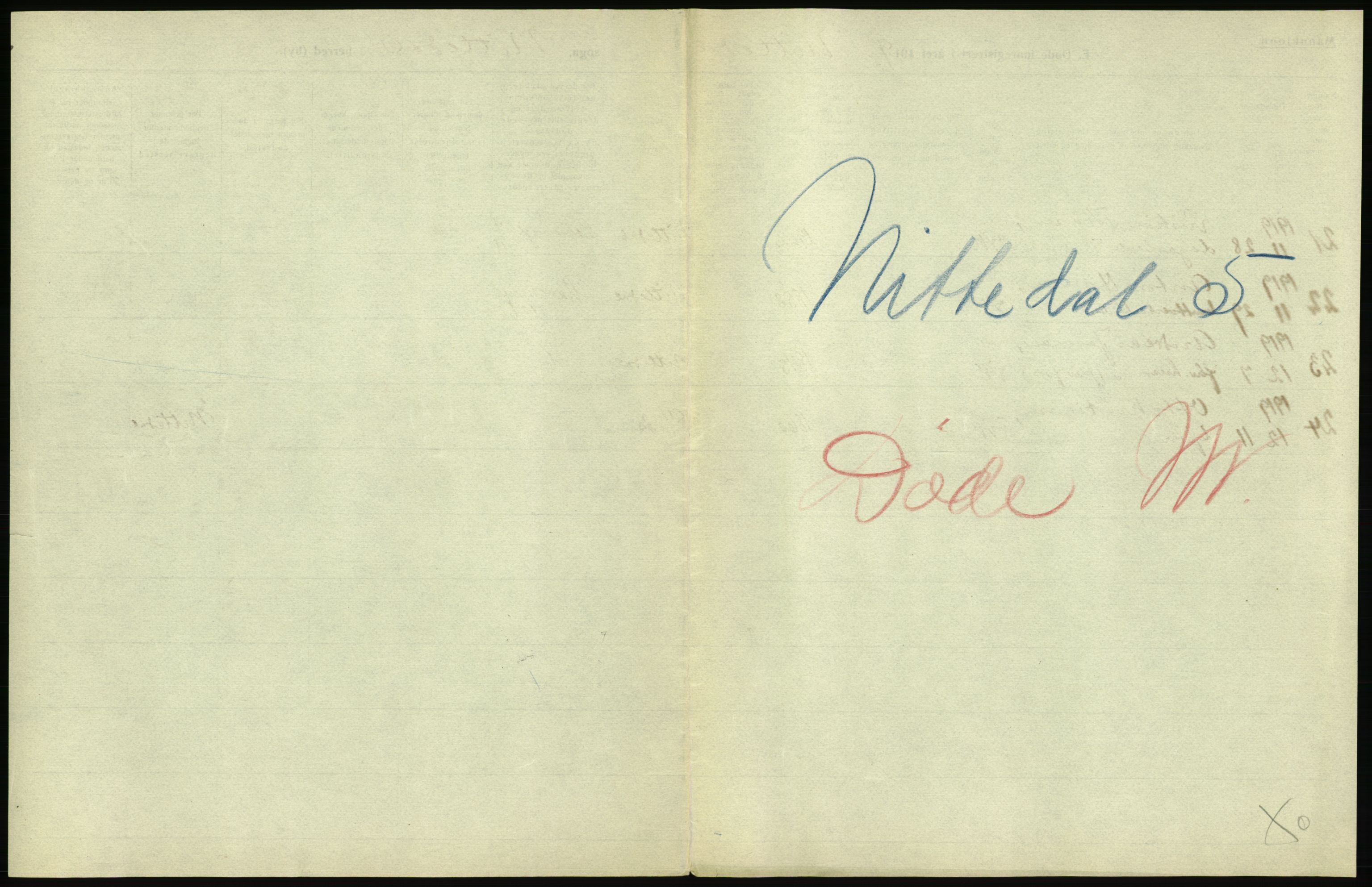 Statistisk sentralbyrå, Sosiodemografiske emner, Befolkning, RA/S-2228/D/Df/Dfb/Dfbi/L0006: Akershus fylke: Døde. Bygder og byer., 1919, p. 213