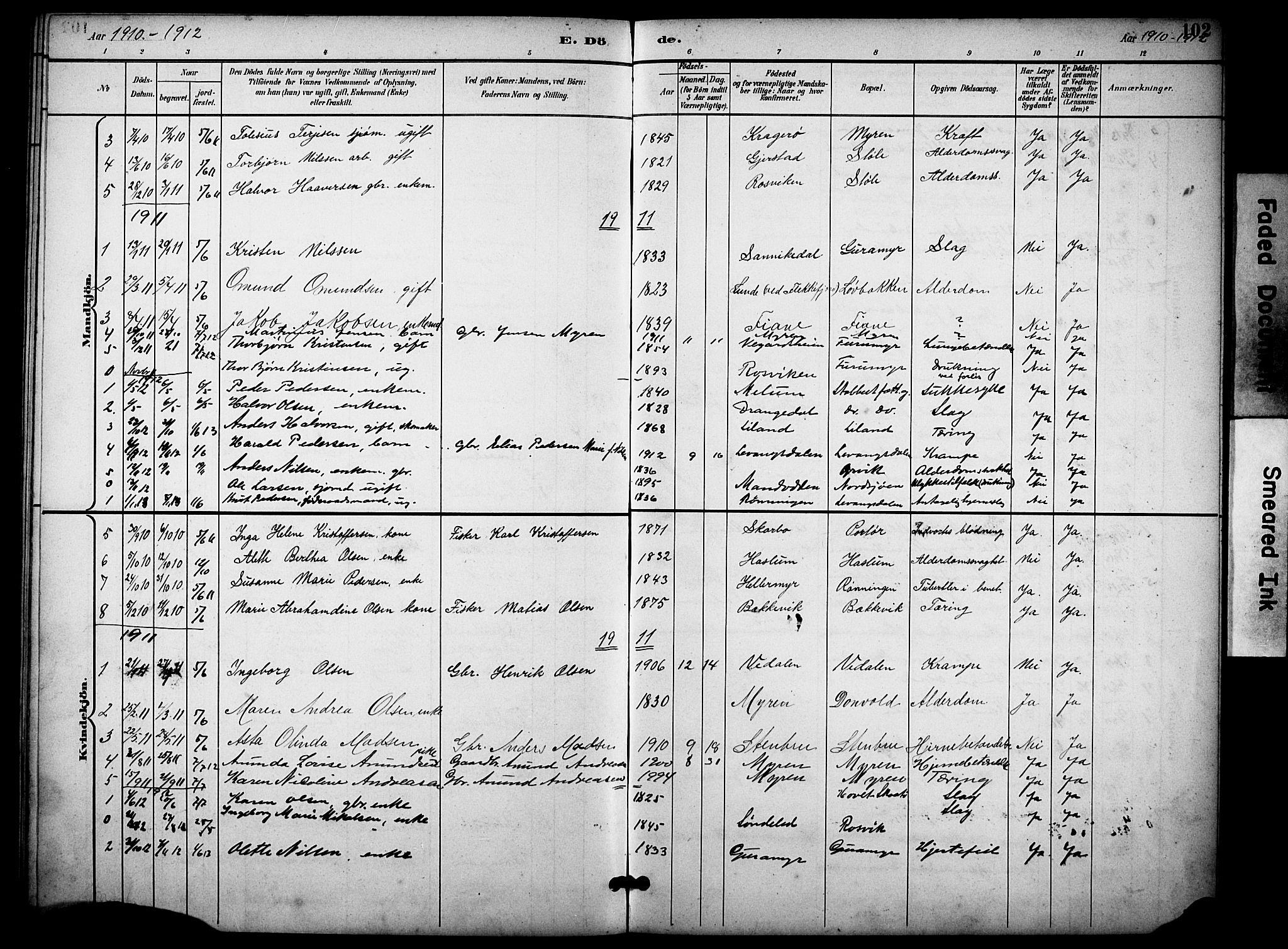 Skåtøy kirkebøker, AV/SAKO-A-304/G/Gb/L0001: Parish register (copy) no. II 1, 1892-1916, p. 102