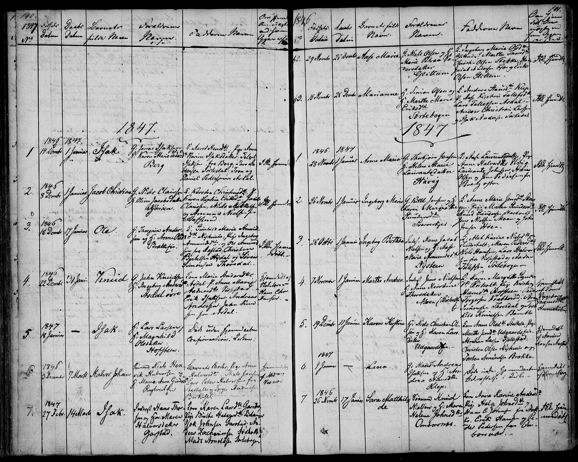 Bamble kirkebøker, SAKO/A-253/F/Fa/L0004: Parish register (official) no. I 4, 1834-1853, p. 140-141